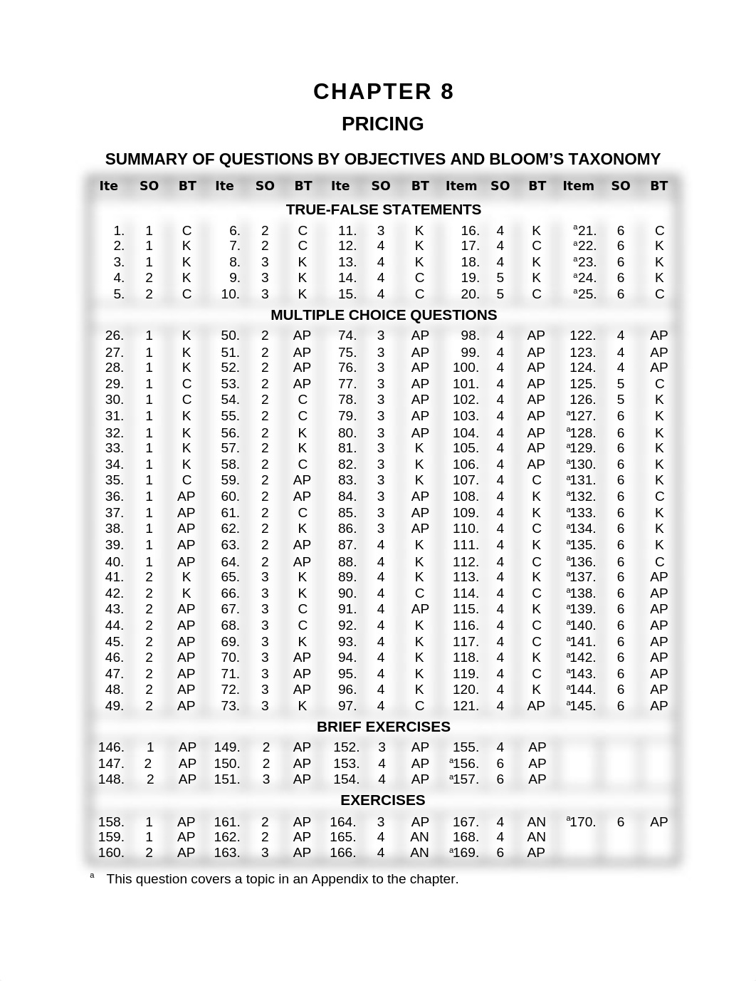 PRICING.doc_dazq64n5mjj_page1