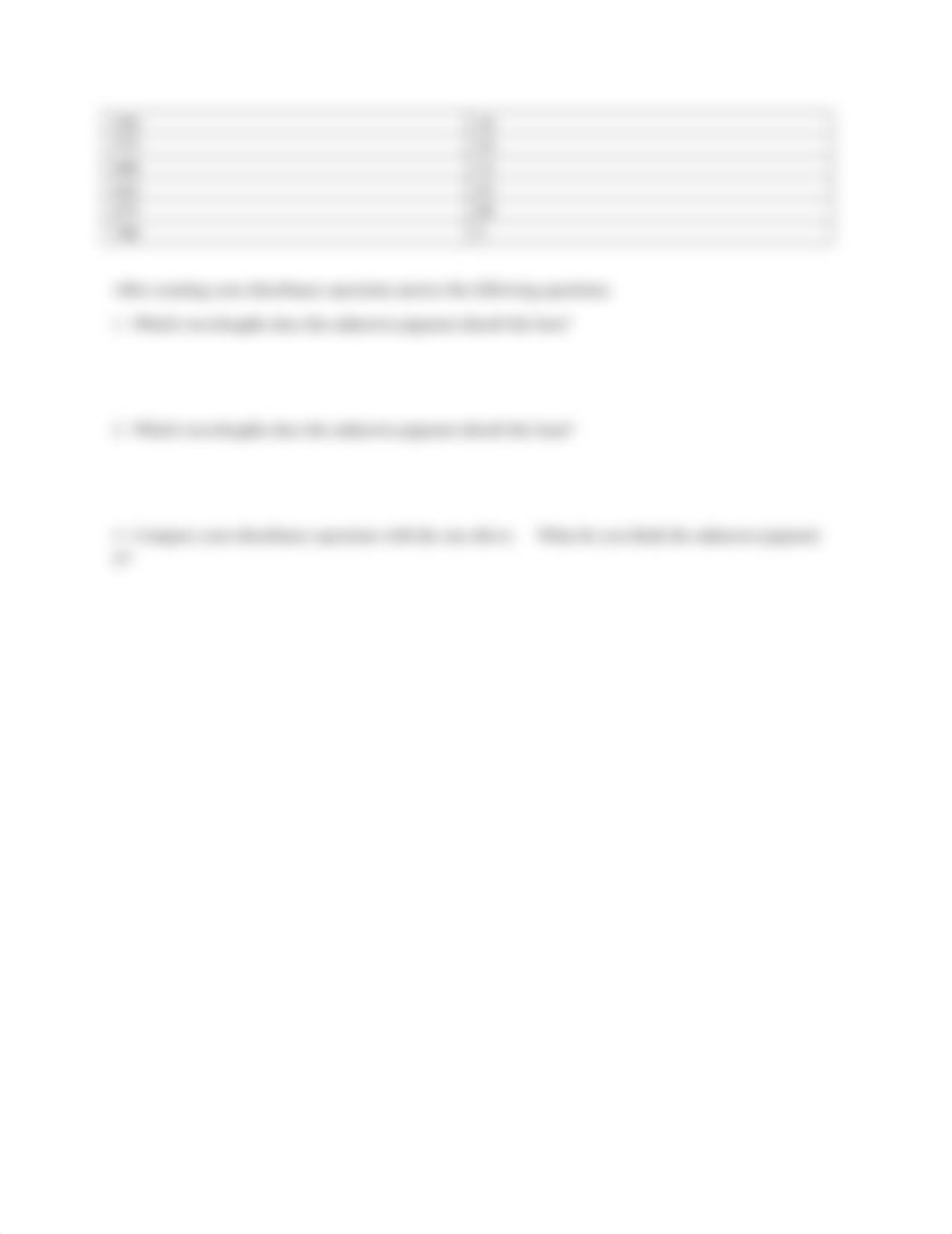 How to read an absorbance spectrum.docx_dazqdovm2ad_page2