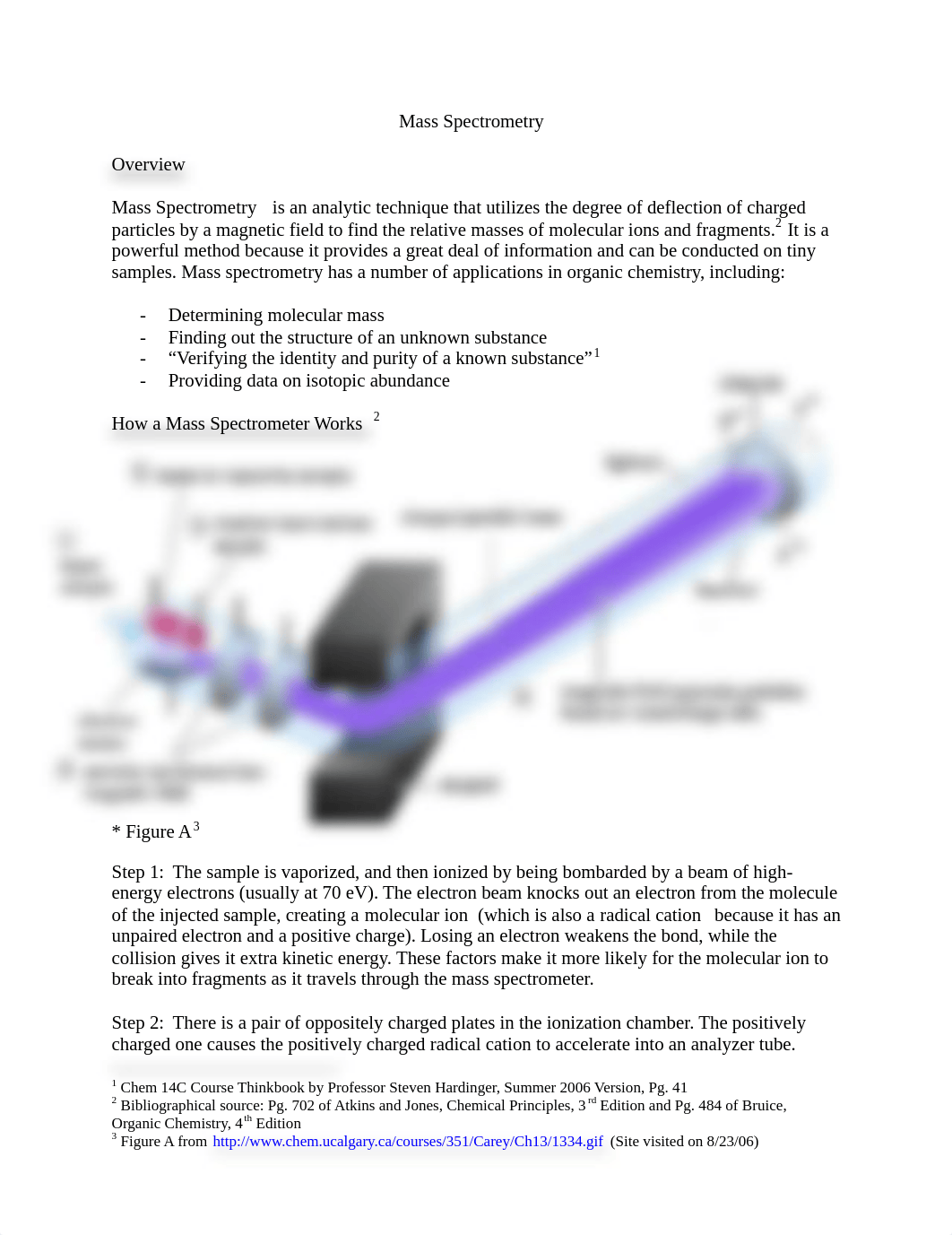 Mass Spectrometry_dazufjnbdop_page1