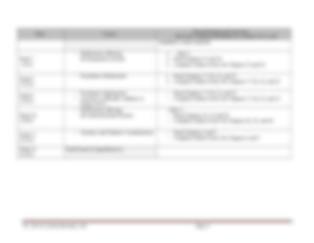 SP21_NU115_01 Syllabus (9).doc_dazxdwhmi0i_page4