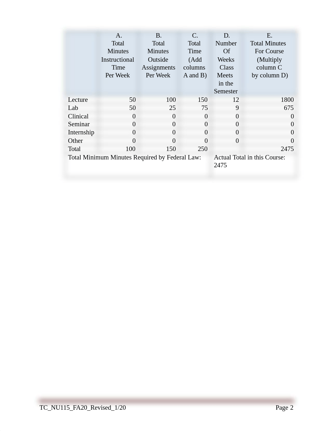 SP21_NU115_01 Syllabus (9).doc_dazxdwhmi0i_page2