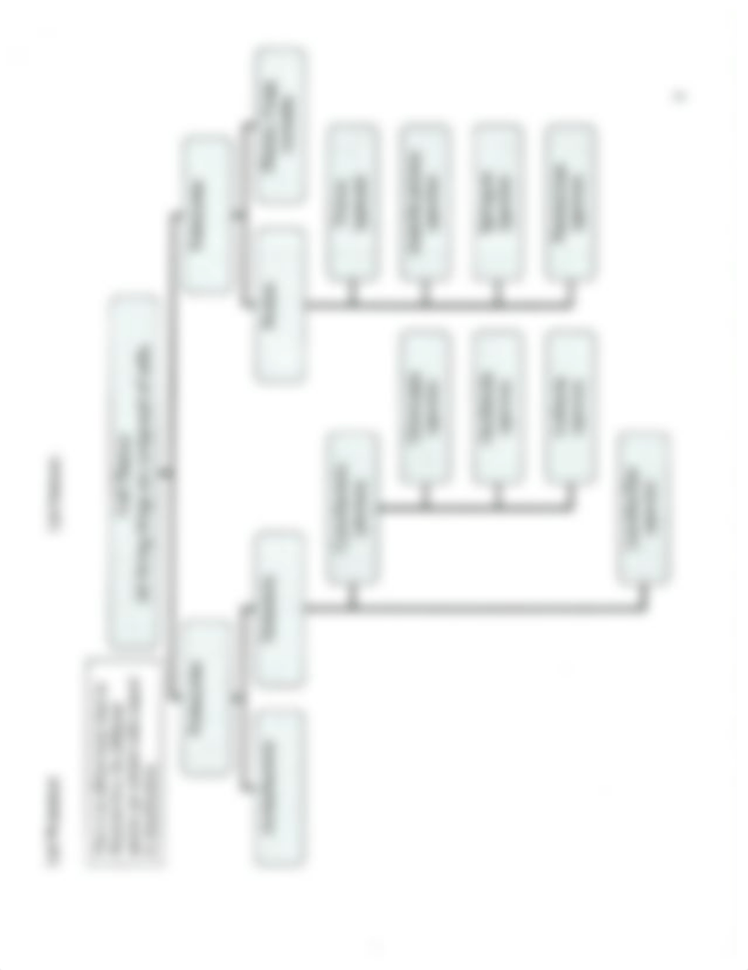 Microbiology Worksheet_dazxldu4nkd_page3