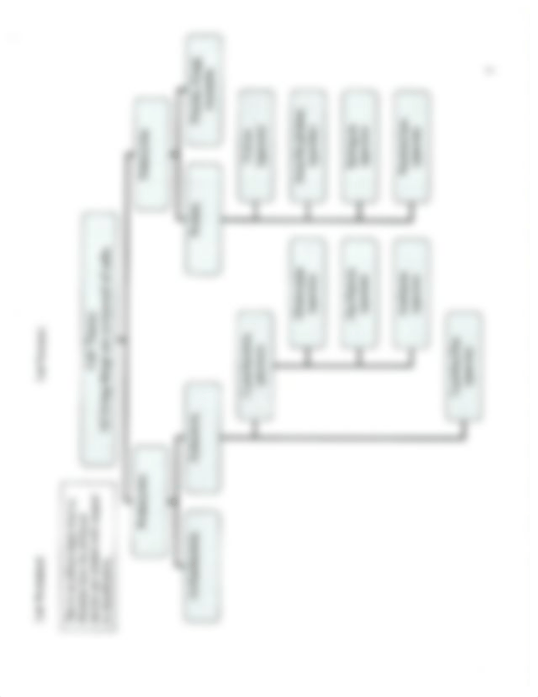 Microbiology Worksheet_dazxldu4nkd_page4