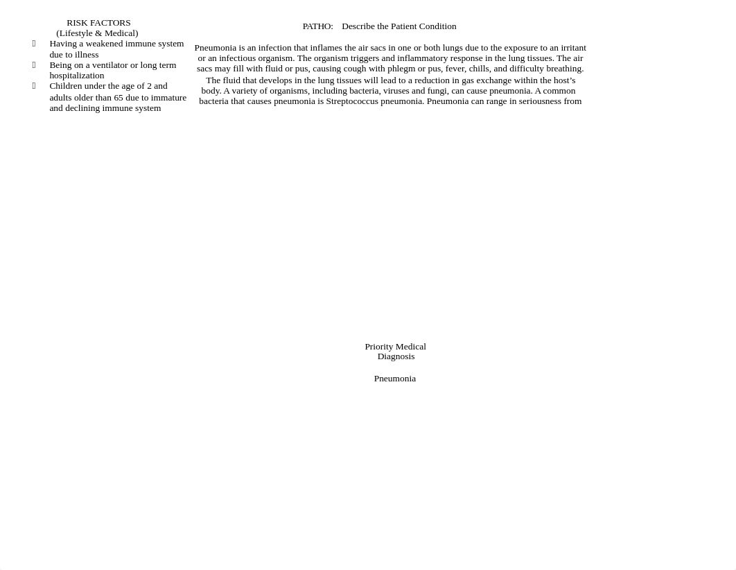 Concept map Pneumonia.doc_dazxls7o5vq_page1