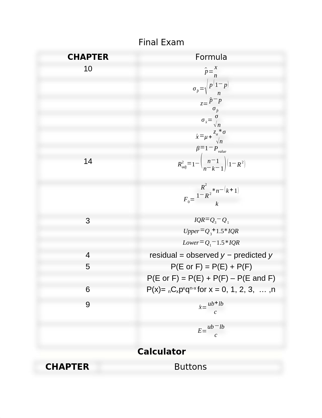 Final Exam form-calc fl2020.docx_dazy4ik4ktp_page1