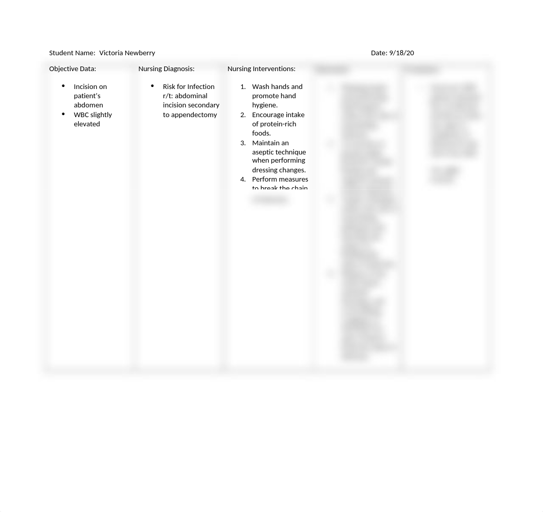 Fundamentals Care Plan-Sara Lin.docx_db03ql5oz6h_page1