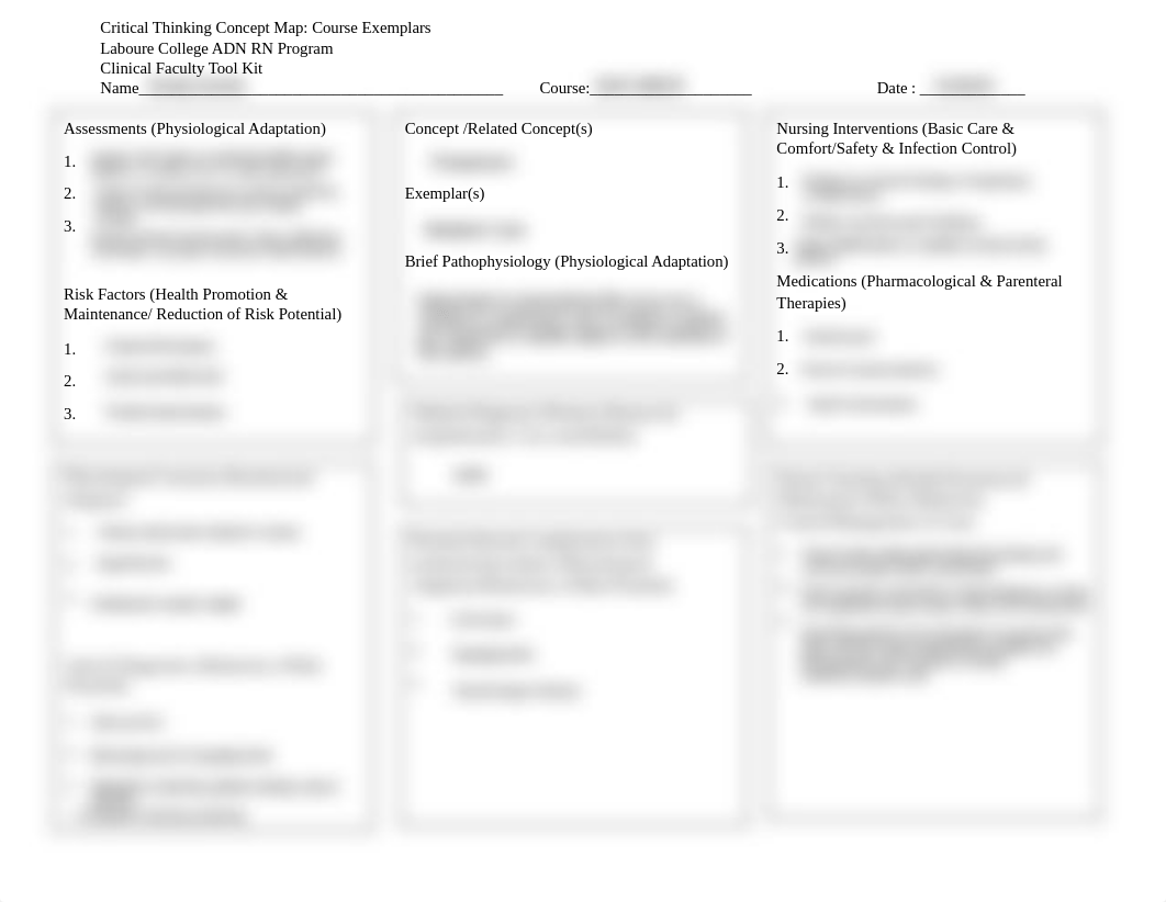 Concept Map newborn.pdf_db07bj1wo2m_page1