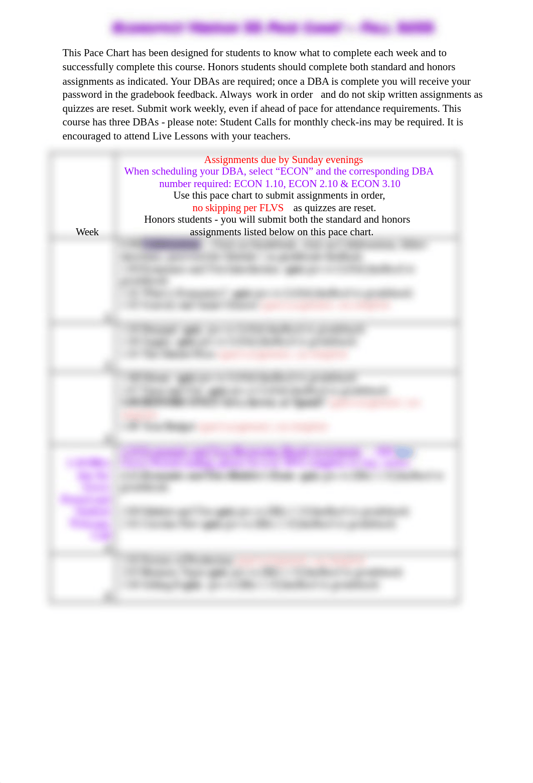 Econ V22 Pace Chart for Maggio.docx.pdf_db07rjryk09_page1