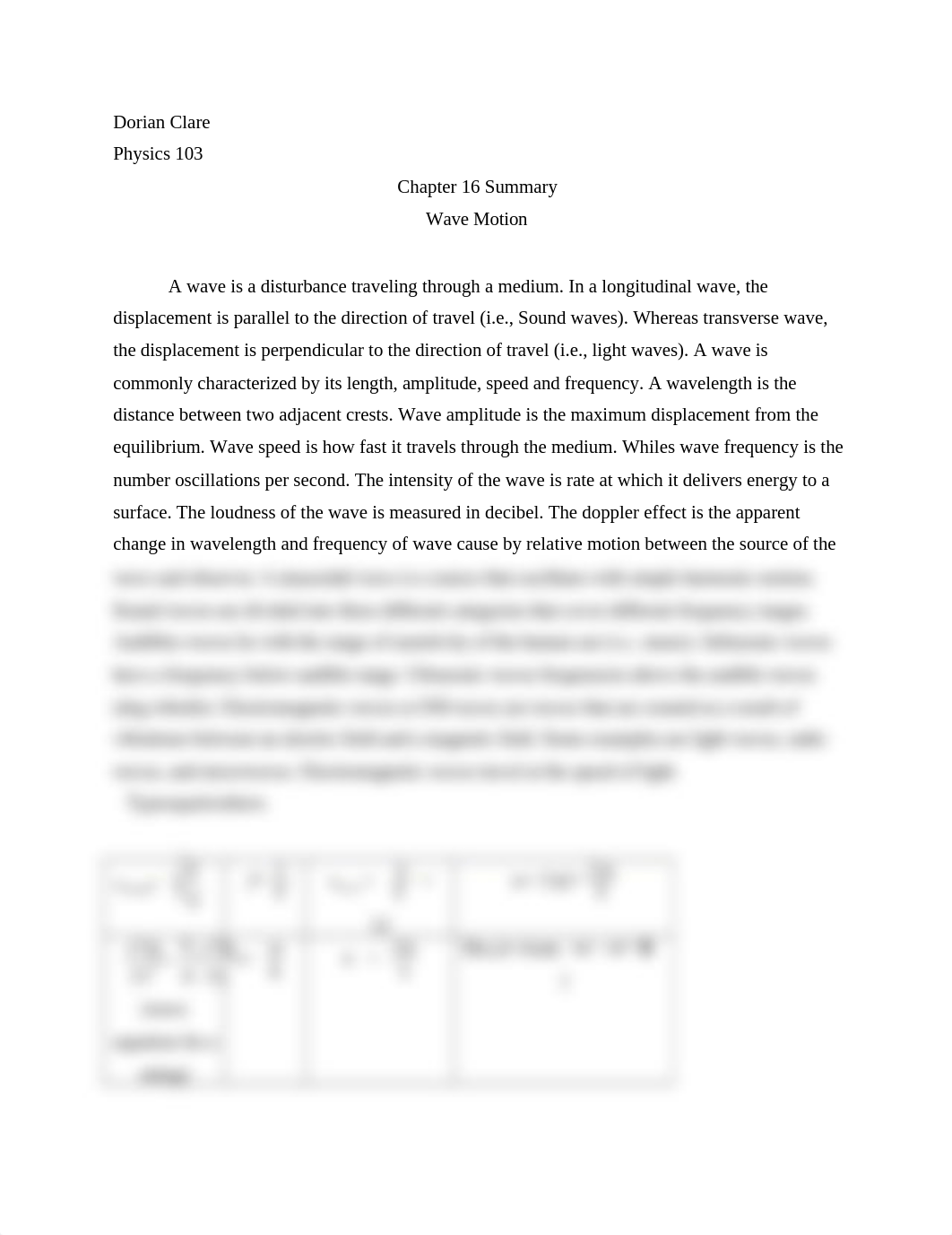 CH 16 summary.docx_db095a7lcbs_page1