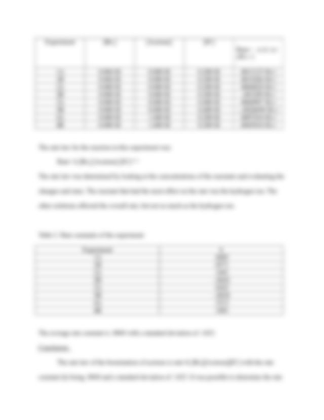 The Bromination of Acetone lab report.docx_db09ocwq33u_page3