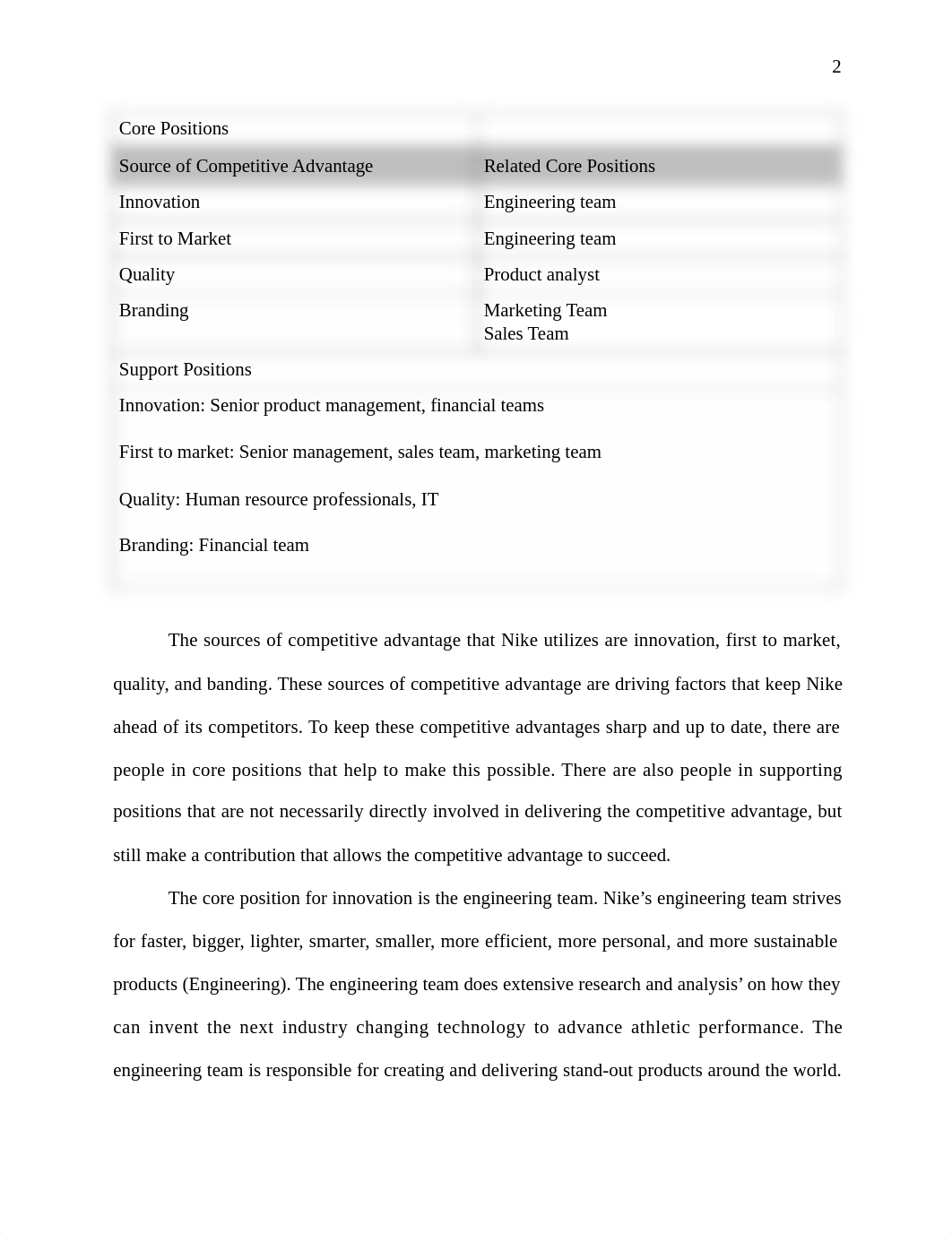 HRM Case Study Part 2.docx_db0bohjxx1v_page2