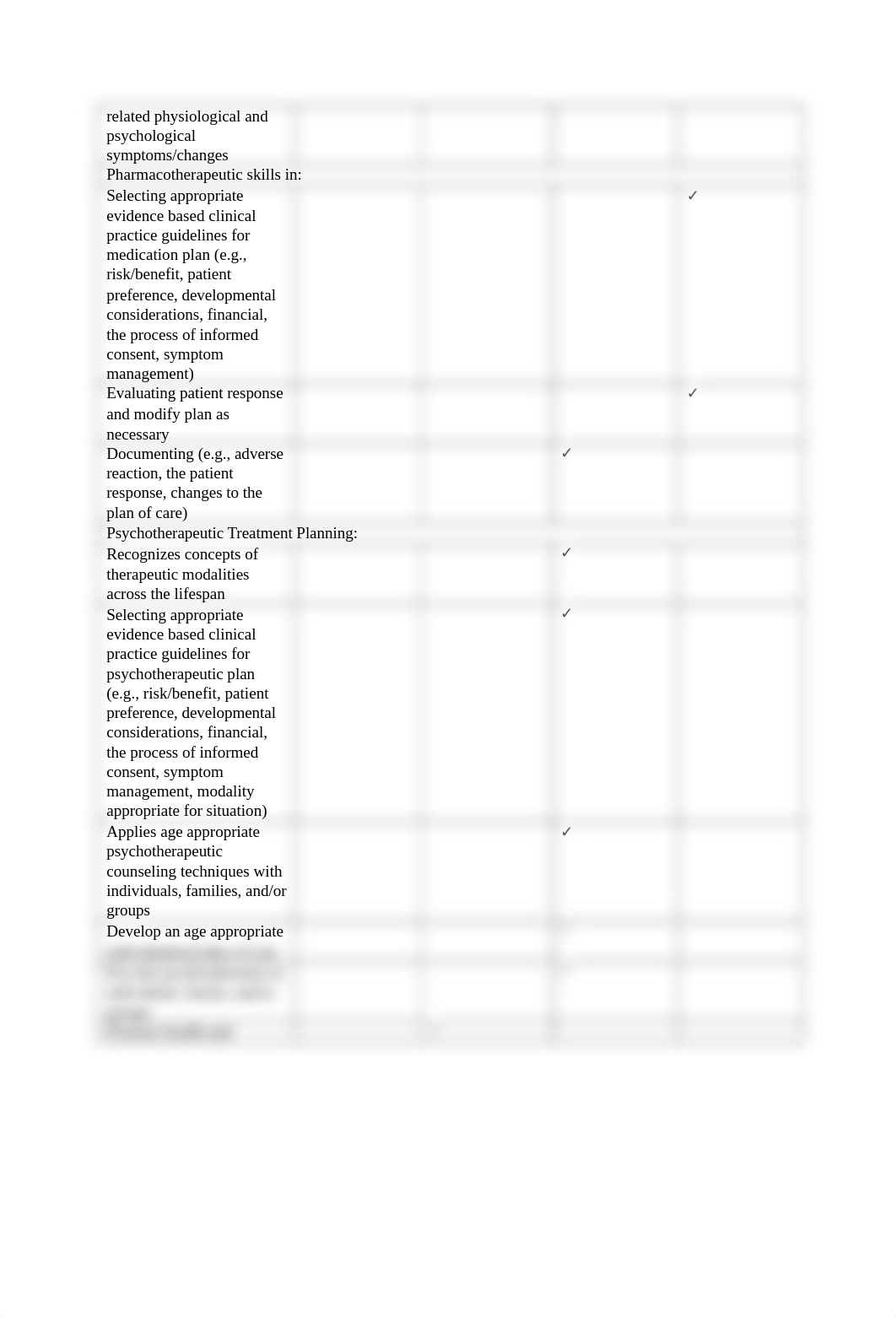 PMHNP Clinical Skills Self Assessment Form 666.docx_db0bug4zmza_page2