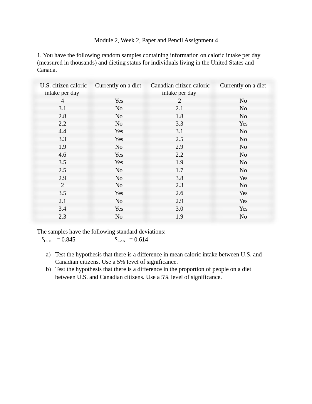 Module 2 Week 2, PP4 ANA 500.docx_db0d05u3y8u_page1