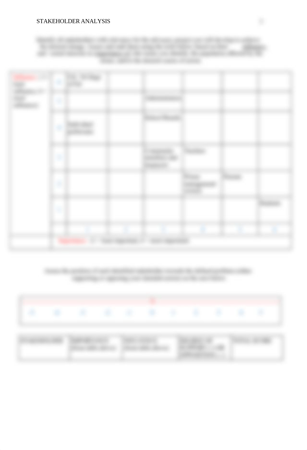 Stakeholder Analysis.docx_db0dj4jddfb_page3