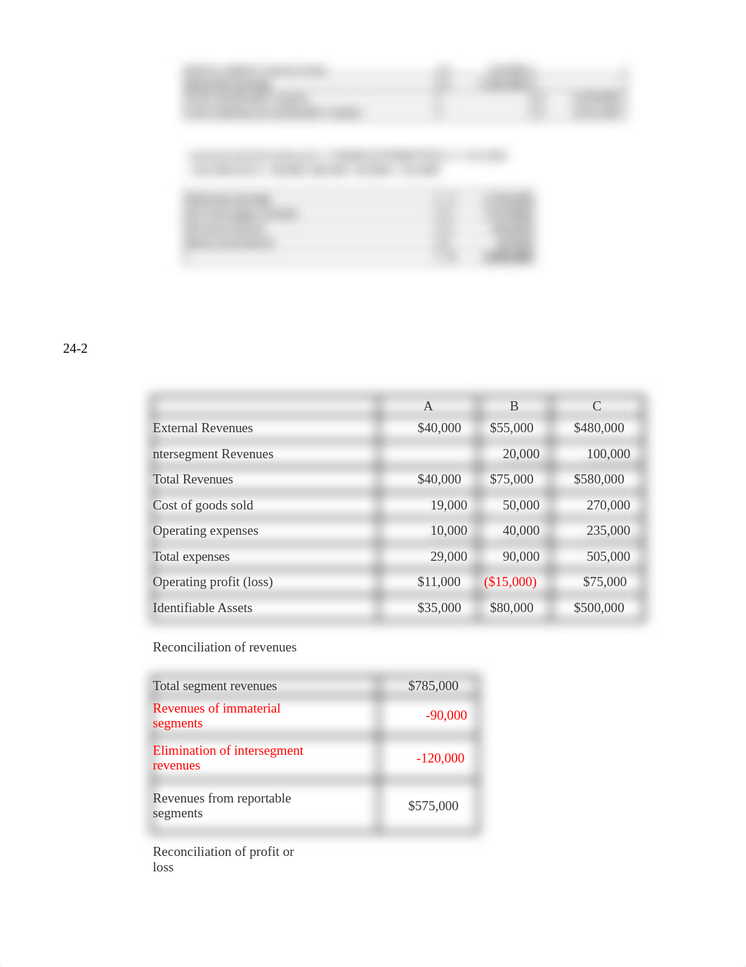 ACCT II CHAPTER 24 HOMEWORK.xlsx_db0e0s8cwye_page2