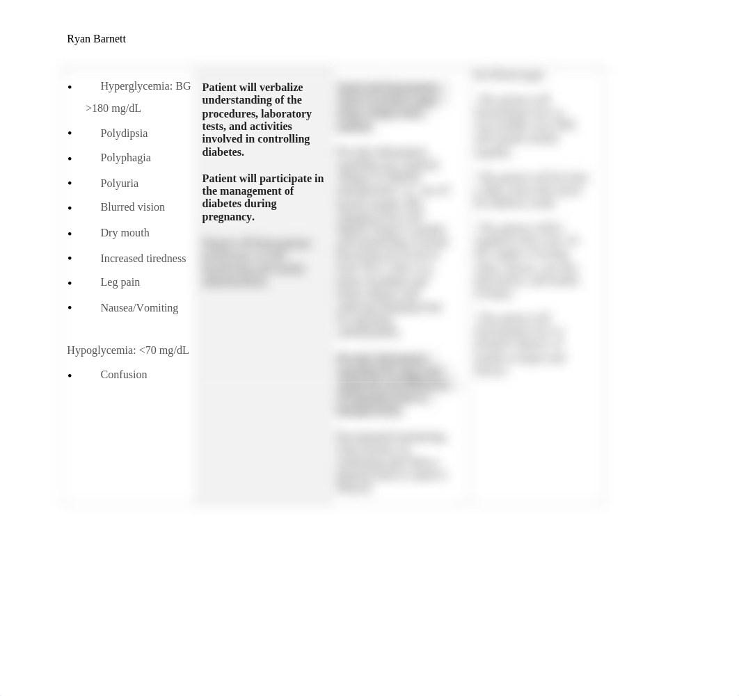 NCP Gestational Diabetes Mellitus.docx_db0eha679y6_page2