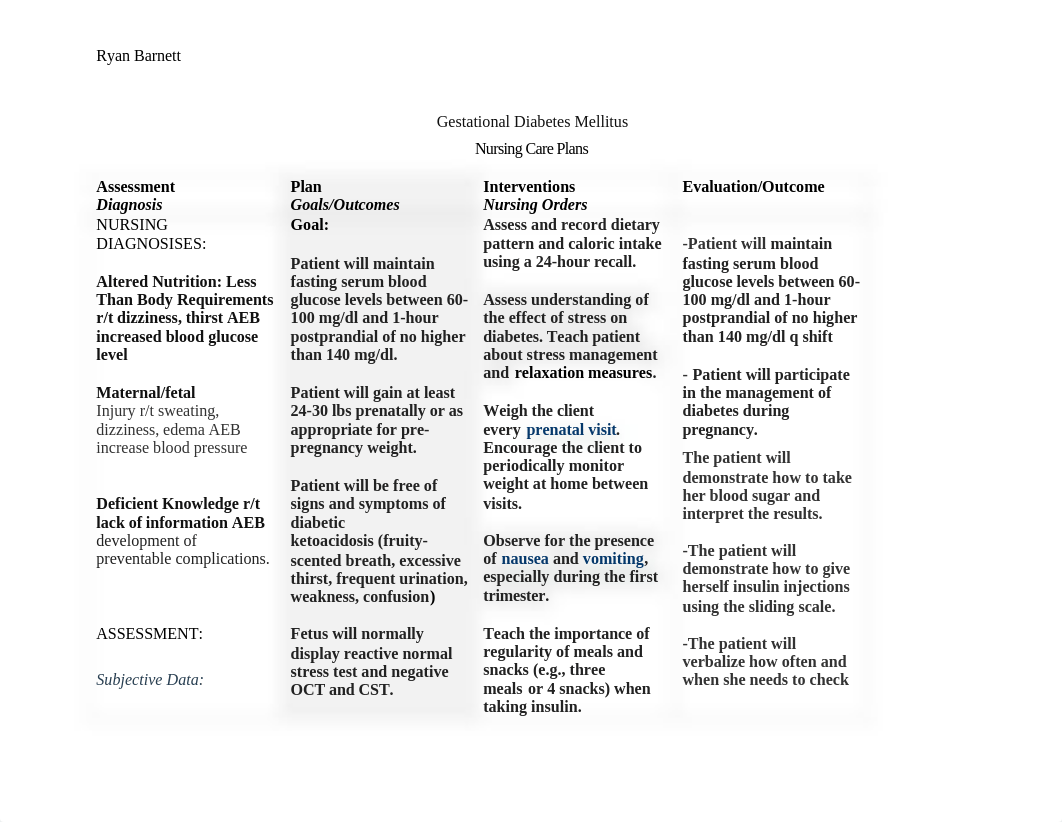 NCP Gestational Diabetes Mellitus.docx_db0eha679y6_page1