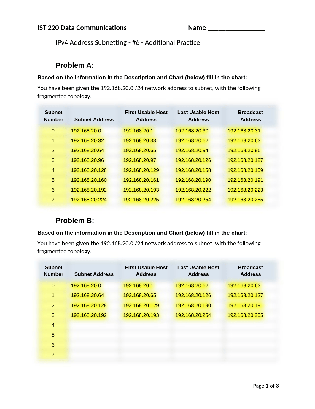 IST_220_ASSIGN_IPv4_Subnet_P6_2018_rev2.docx_db0emvddjya_page1