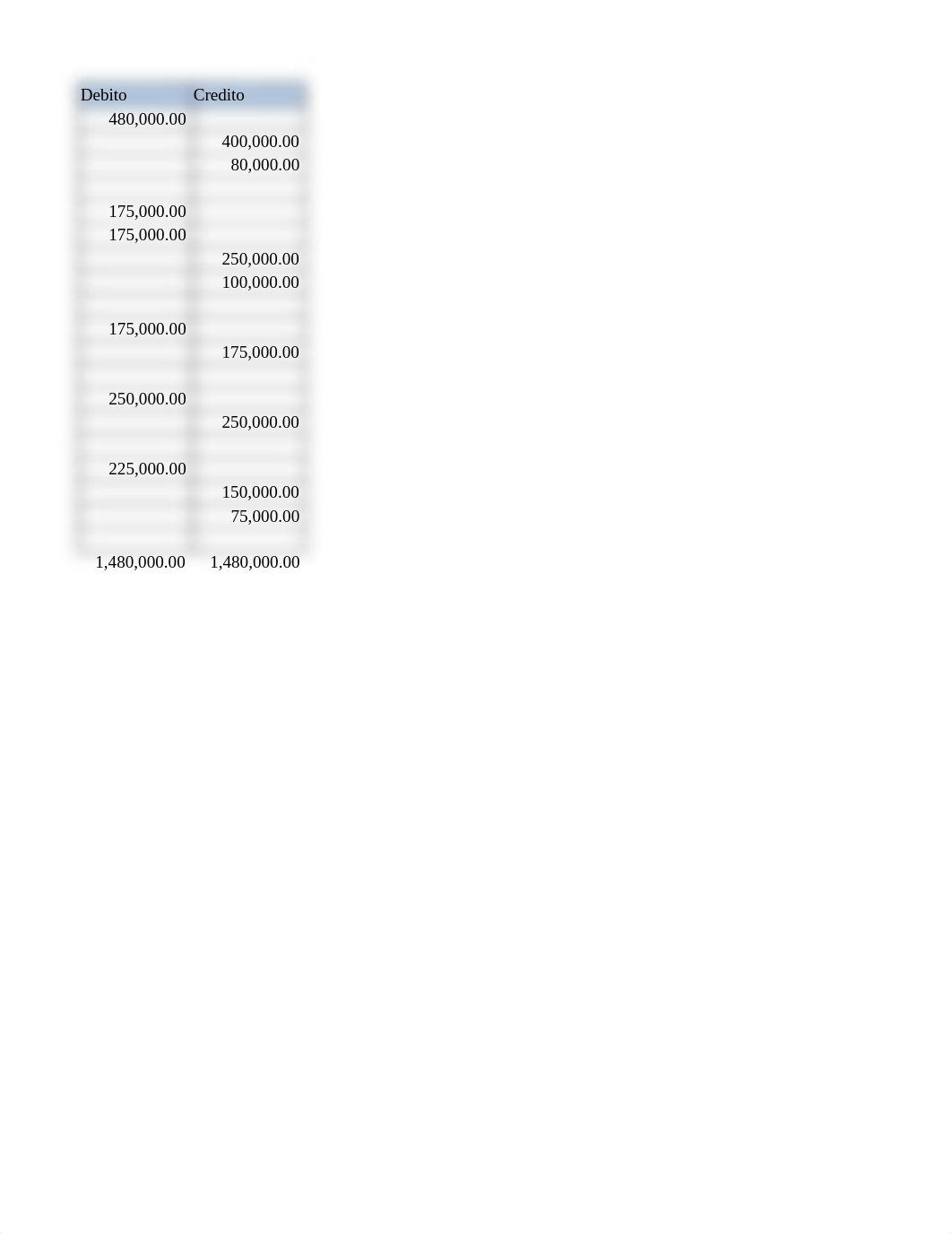 acciones.xlsx_db0gw4bcfhf_page2