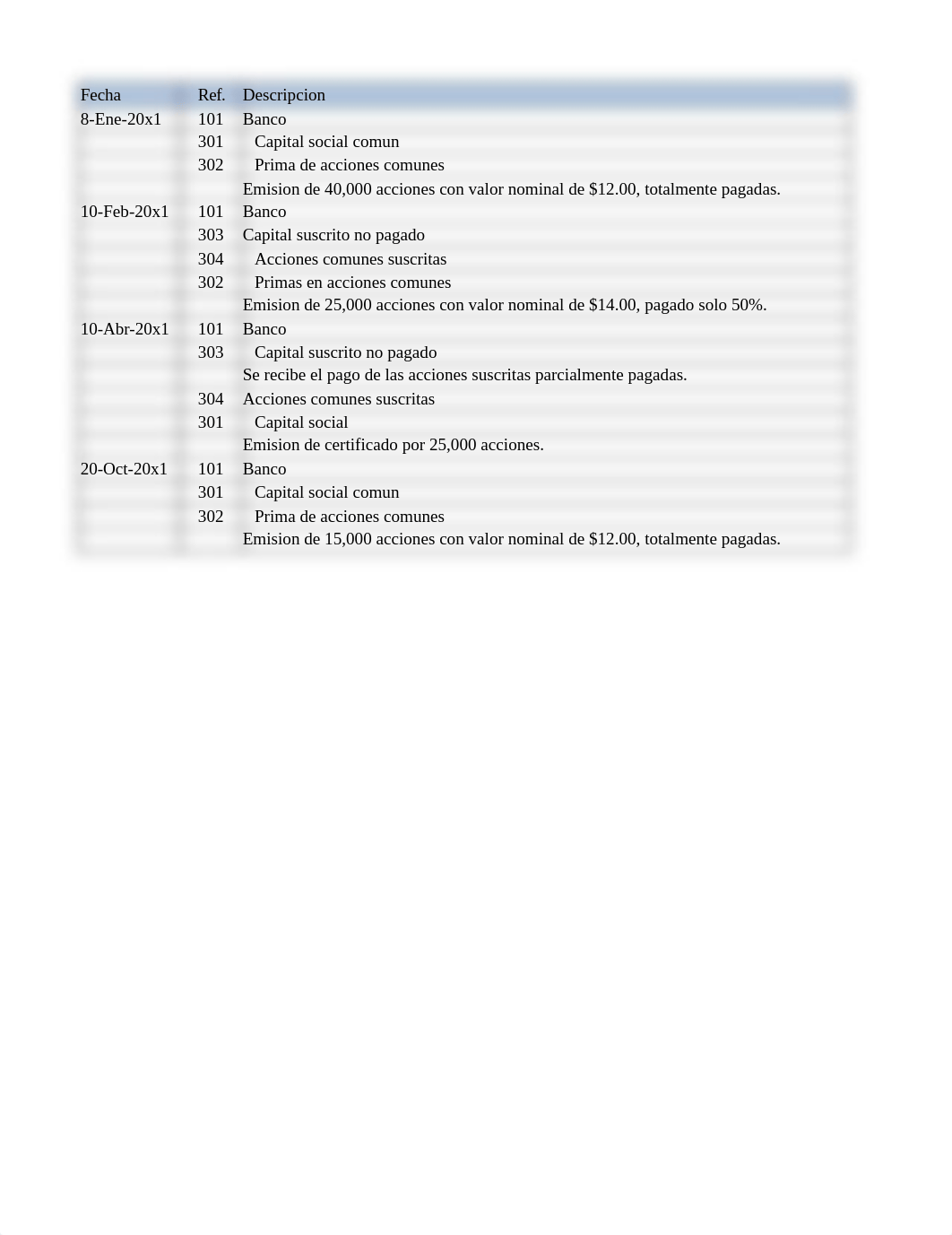 acciones.xlsx_db0gw4bcfhf_page1