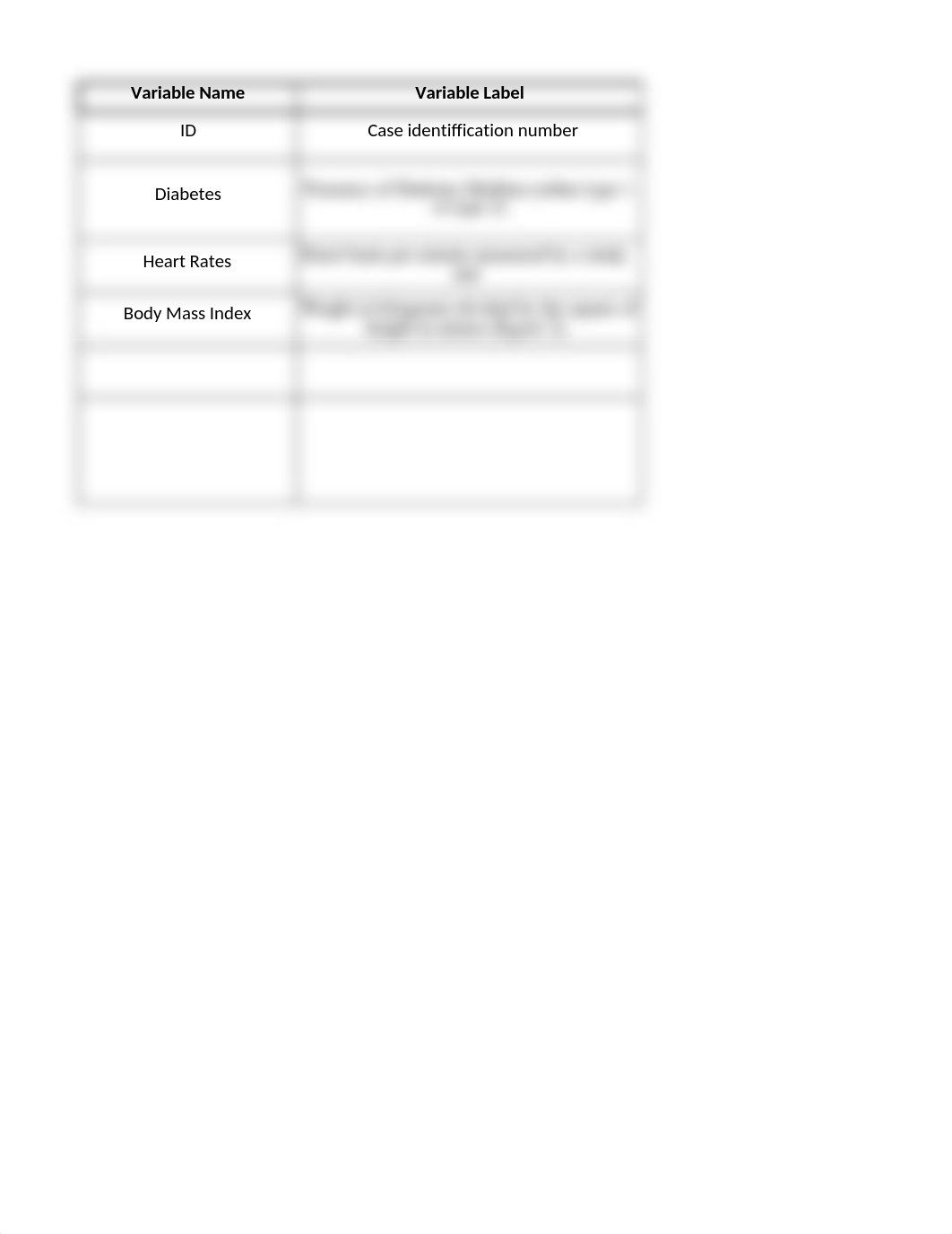 biostats module2.xlsx_db0jtnrqwxf_page2