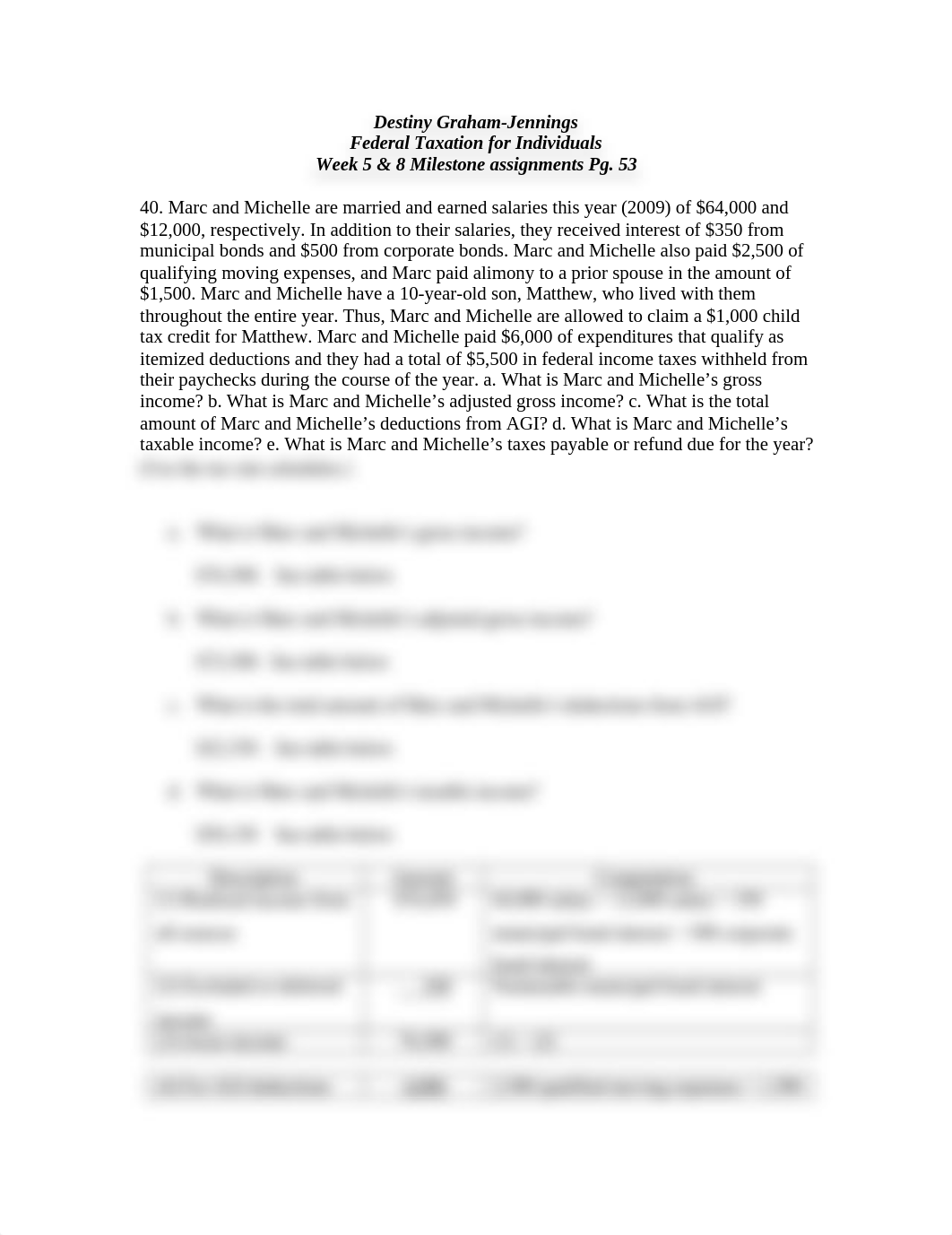 DGJFedTaxIndWk11 Milestones pg.53_db0ln4t1b83_page1