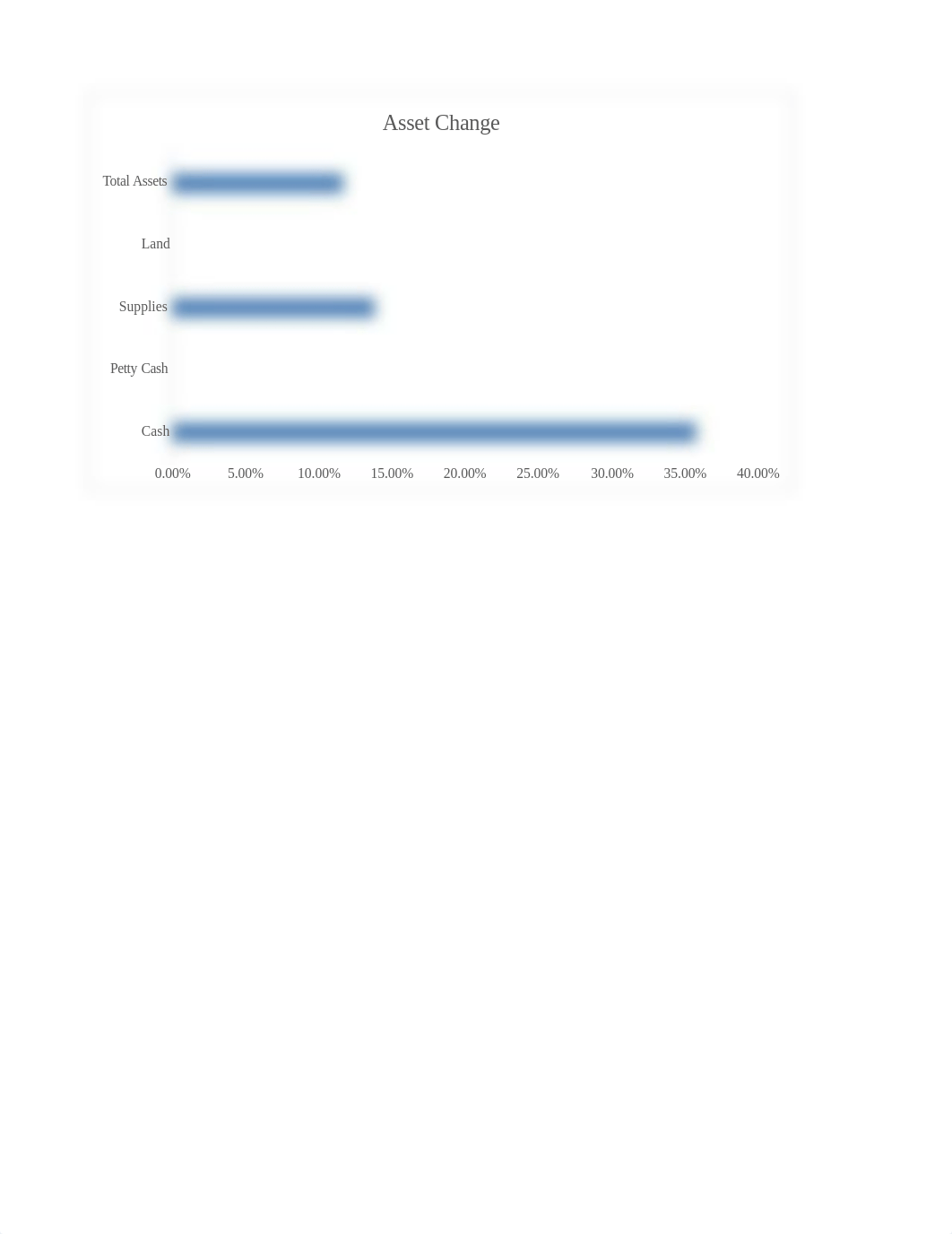 EA9-A1-FSA-[MaoYang].xlsx_db0nudmszy2_page2