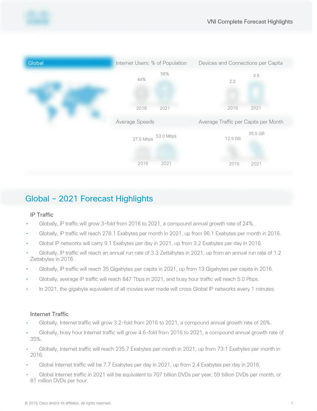 Global_2021_Forecast_Highlights.pdf_db0o9qq0n7u_page1