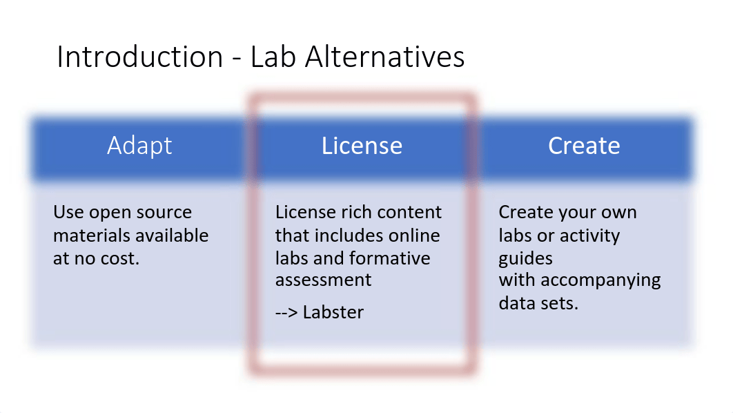 Labster Under The Lens (1).pdf_db0pwzpn28h_page5