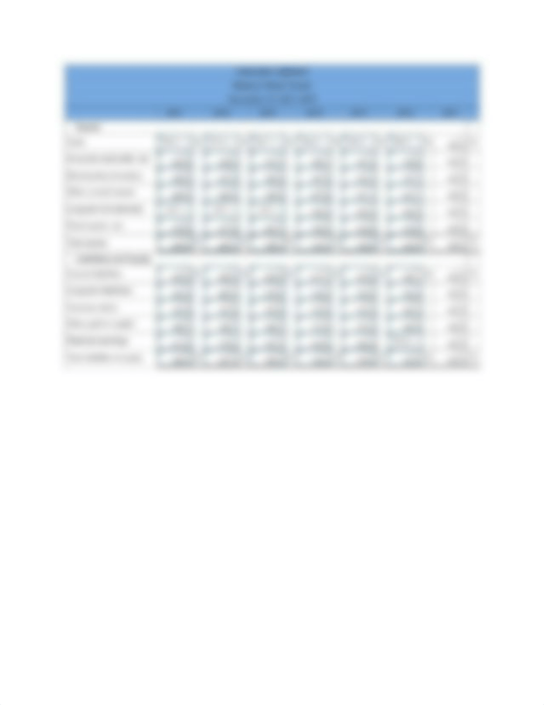 Chapter 17 HW #1 P17-1A.docx_db0q5otvfuo_page2