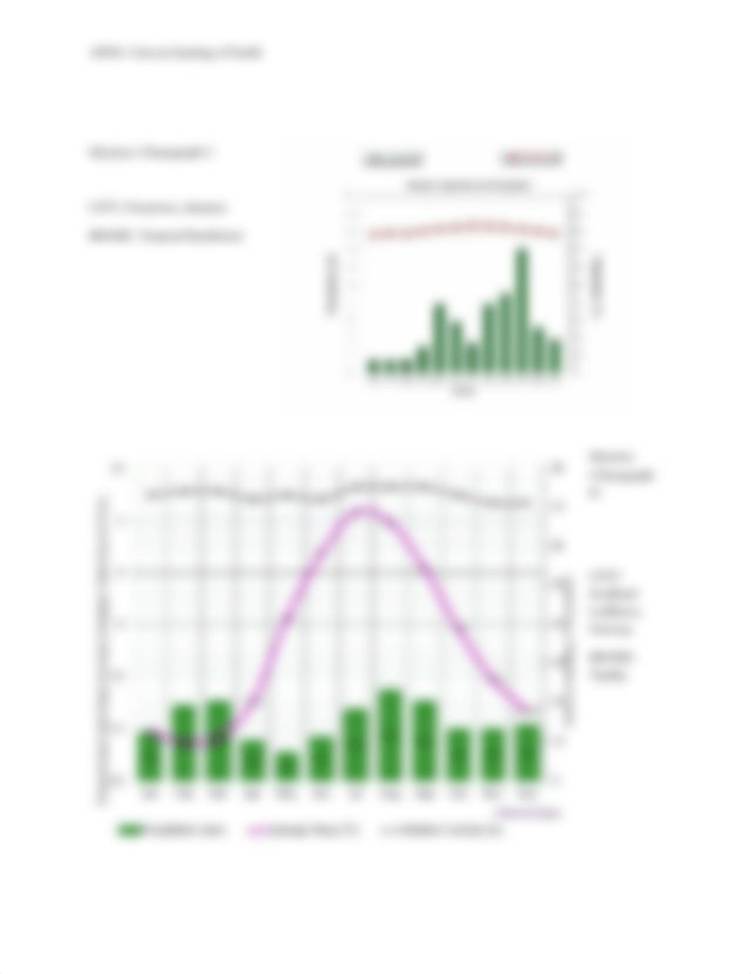 Worksheet-Climographs - Depeka _ Jason.docx_db0qtopuzgz_page3