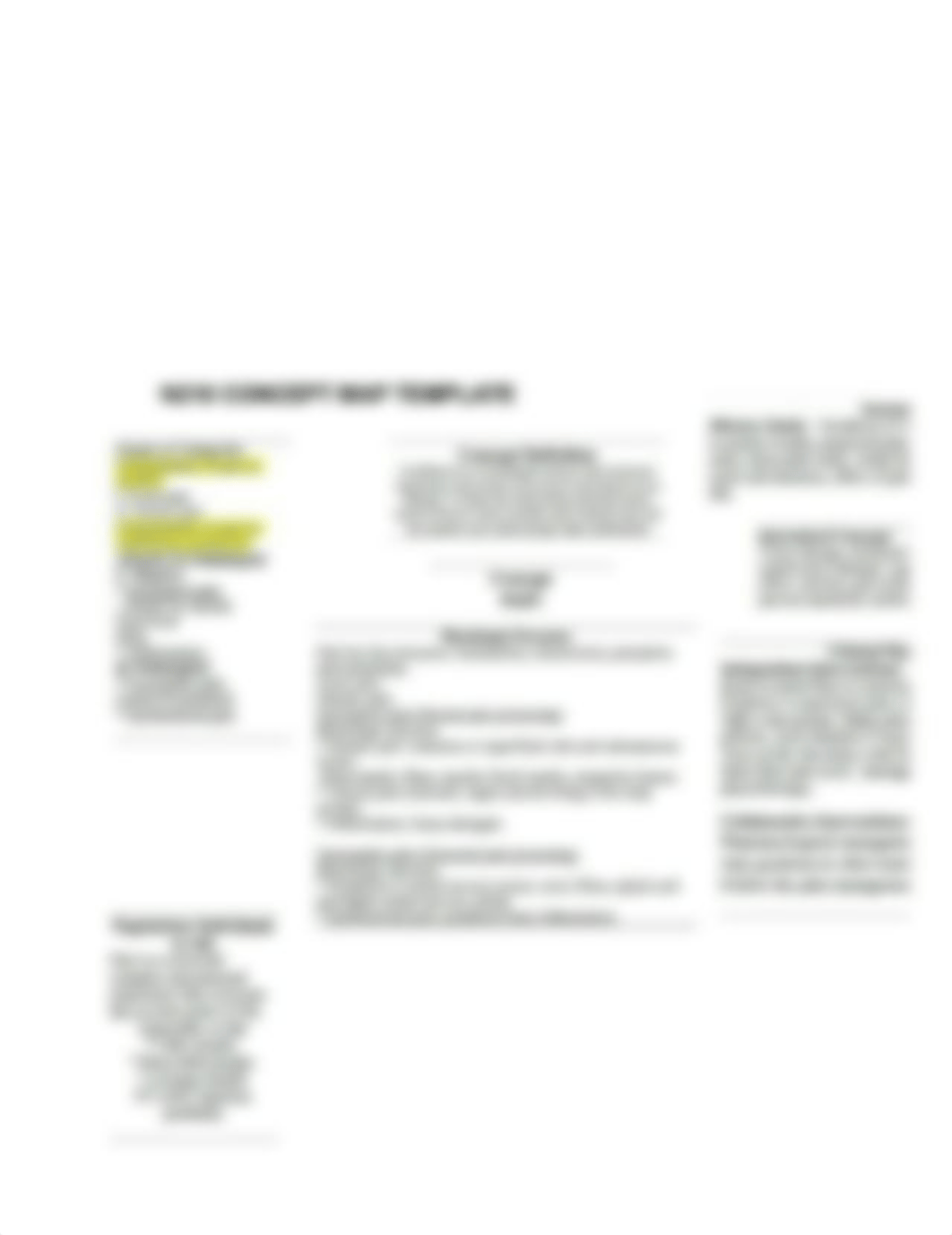 CONCEPT MAP - PAIN.jpg_db0r5lnkrj7_page1