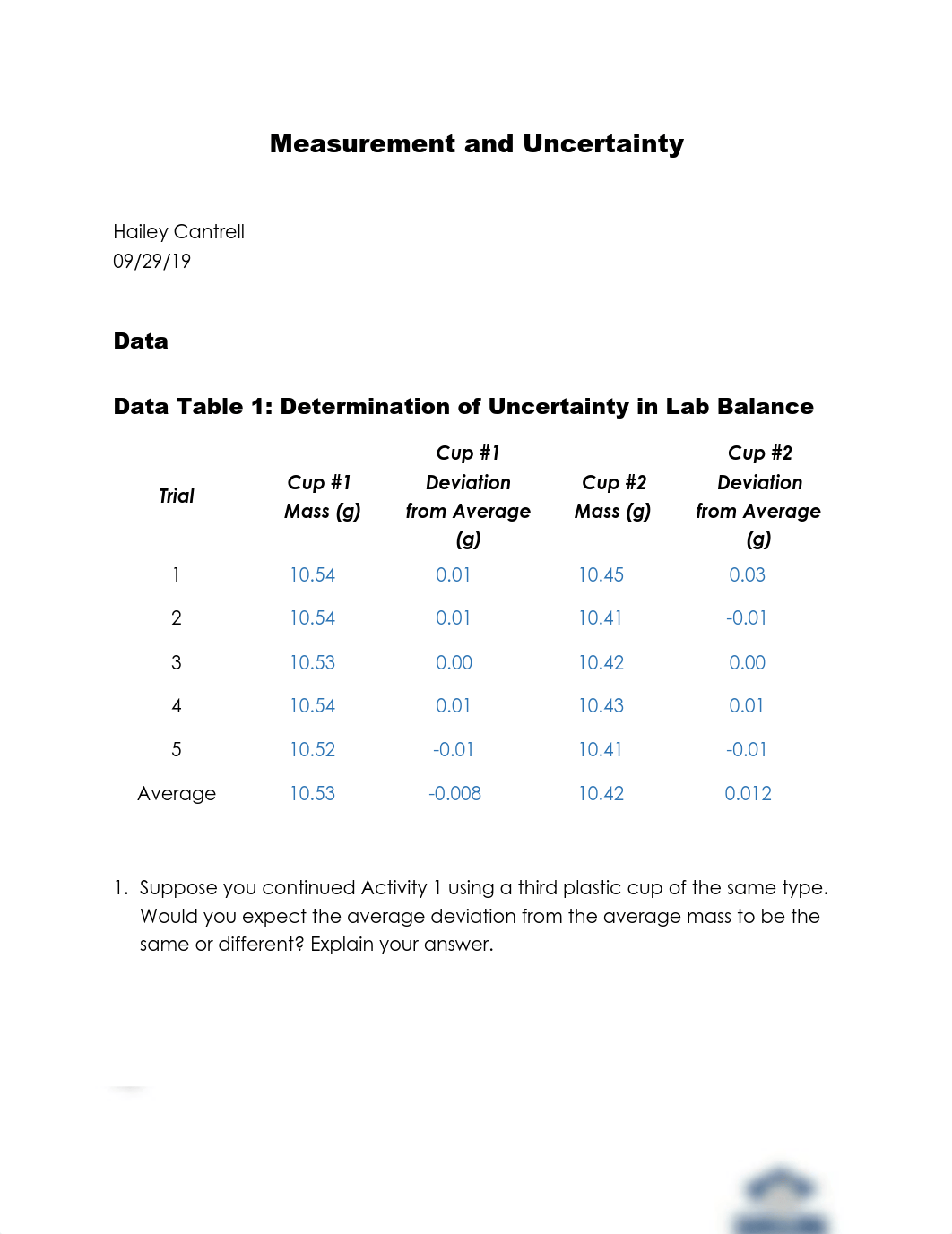 Measurement and Uncertainty Data and Questions (for FA19) (2).docx_db0r9tcy6d1_page1