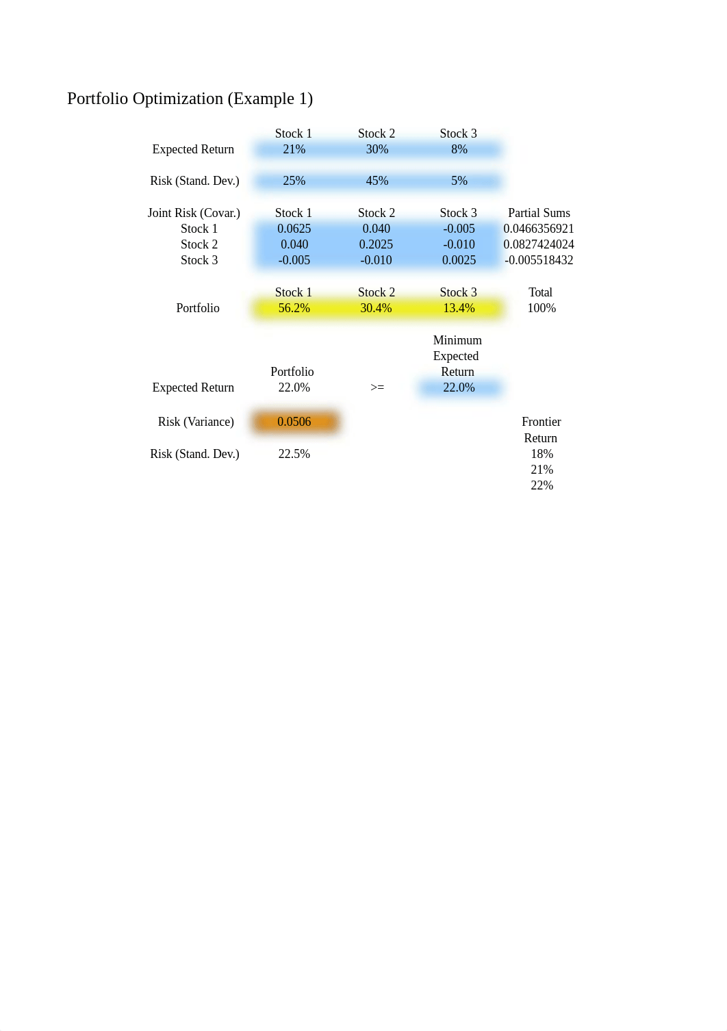 Portfolio Optimization - Template.xlsx_db0tvyc83to_page1