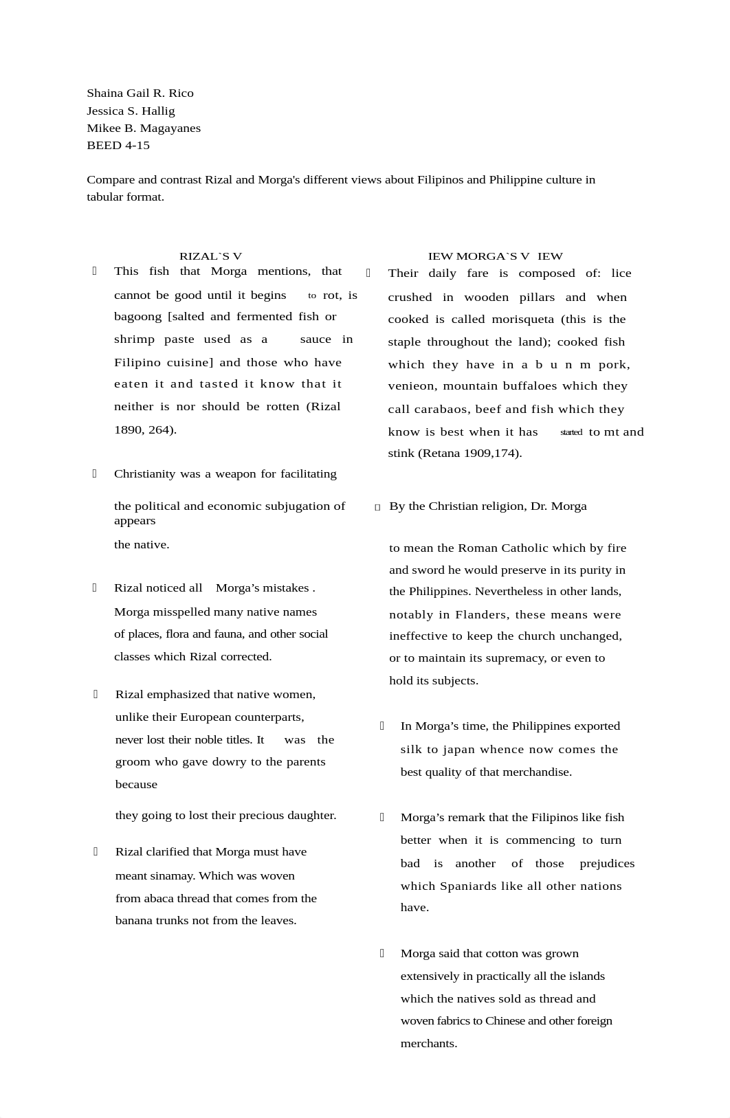 pdf-compare-and-contrast-rizal-and-morgadocx.docx_db0vqzg2hqz_page1