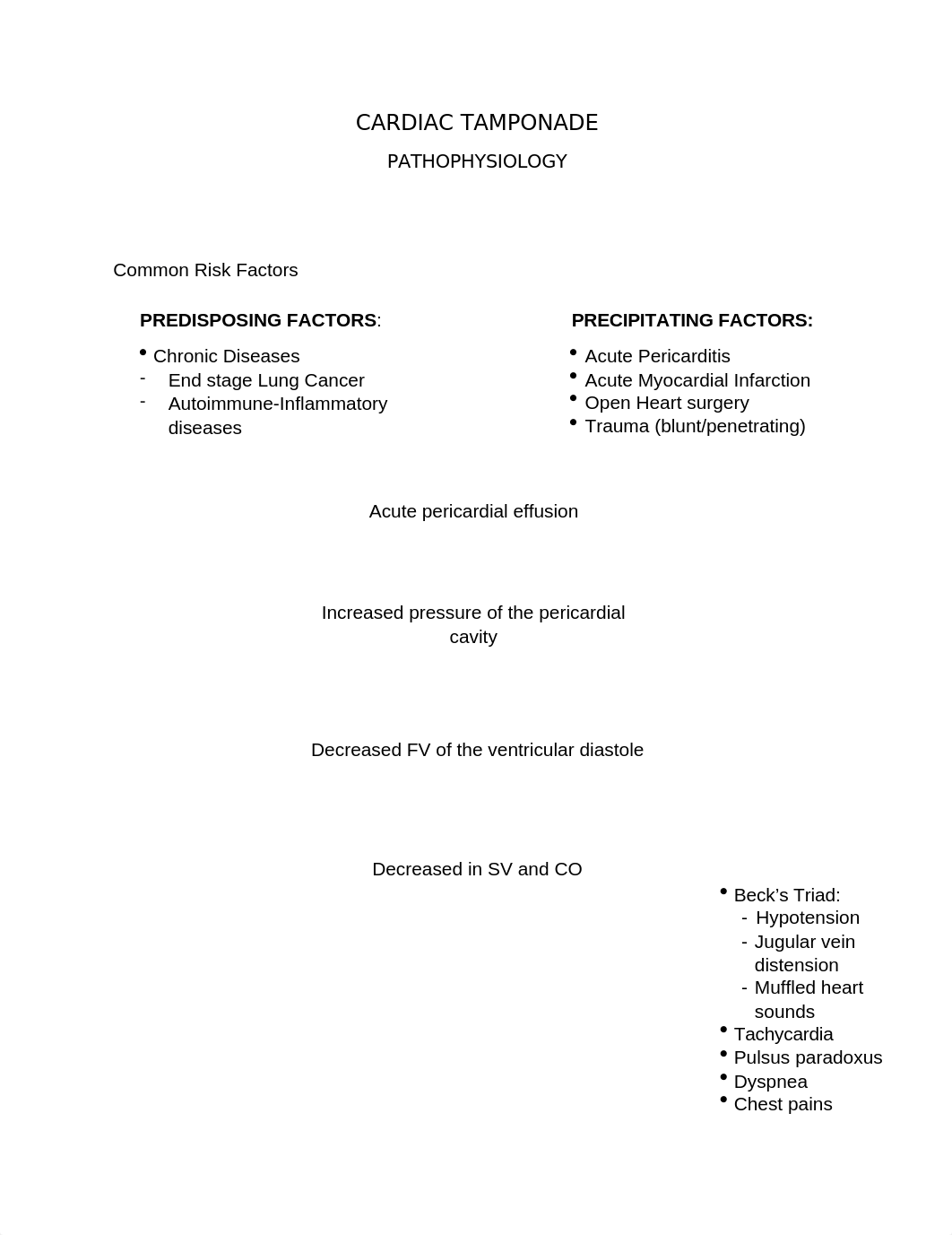 CARDIAC TAMPONADE PATHOPHYSIOLOGY.docx_db10ahj187m_page1