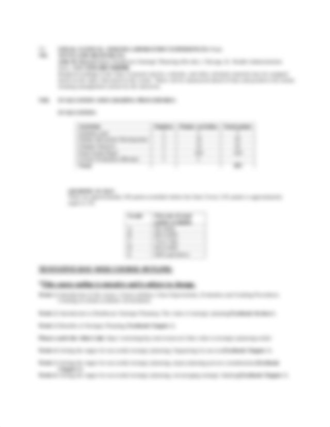 Syllabus (HCA 410)HIA310 and HIA 610_Fall19_OL.pdf_db137dpjlu6_page2