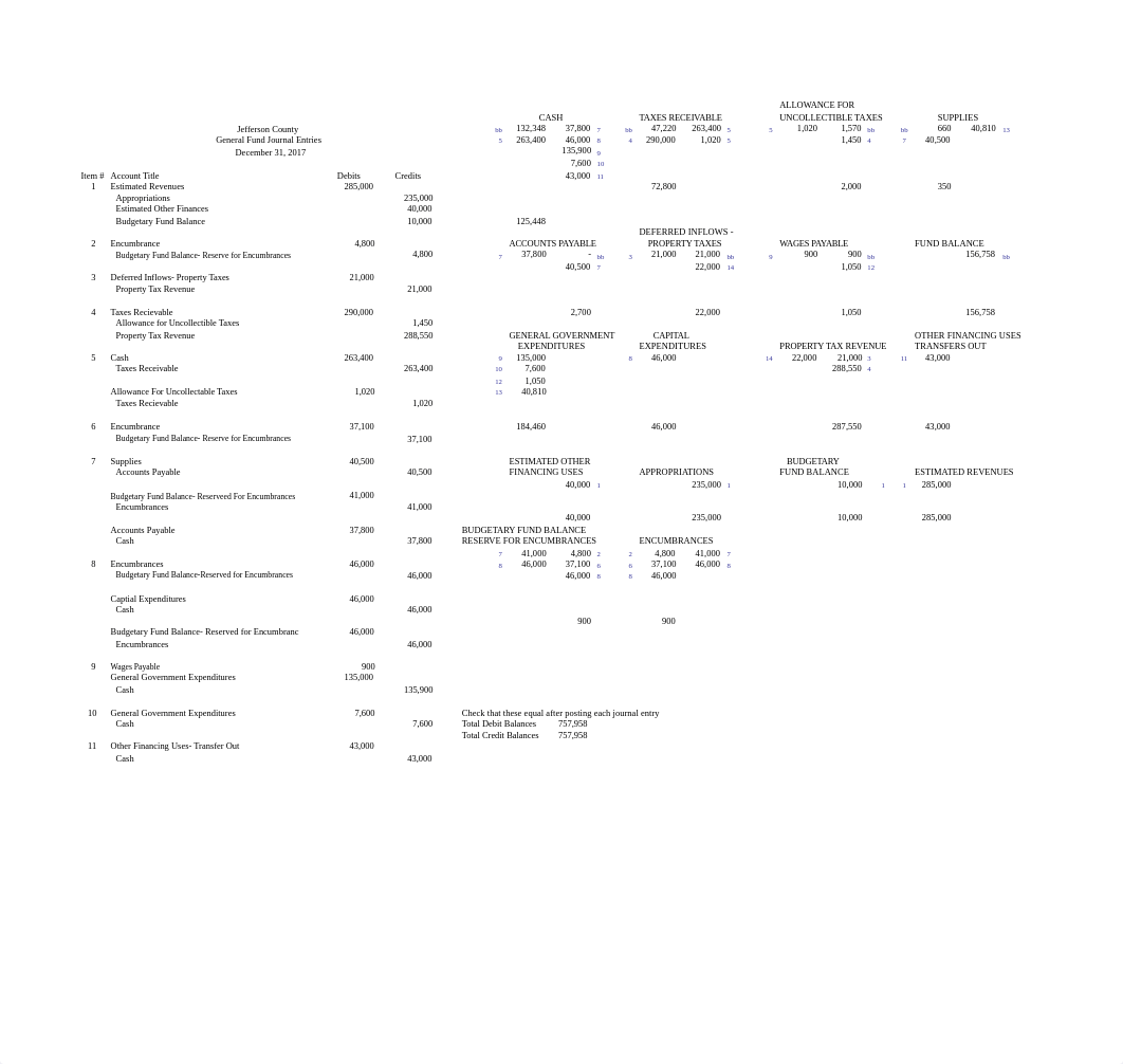 Exercise 4-11 template (1).xls_db18eqeelra_page1