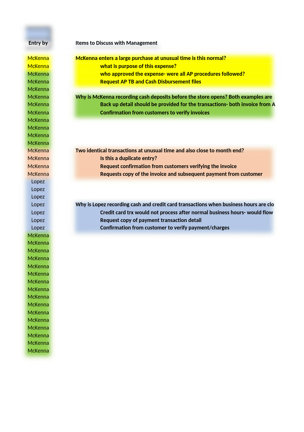 General Ledger Analytics (completed).xlsx_db19lg3kmud_page2