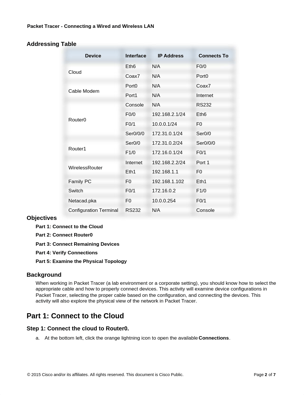 4.2.4.4 Packet Tracer - Connecting a Wired and Wireless LAN_db1apv7ebu7_page2