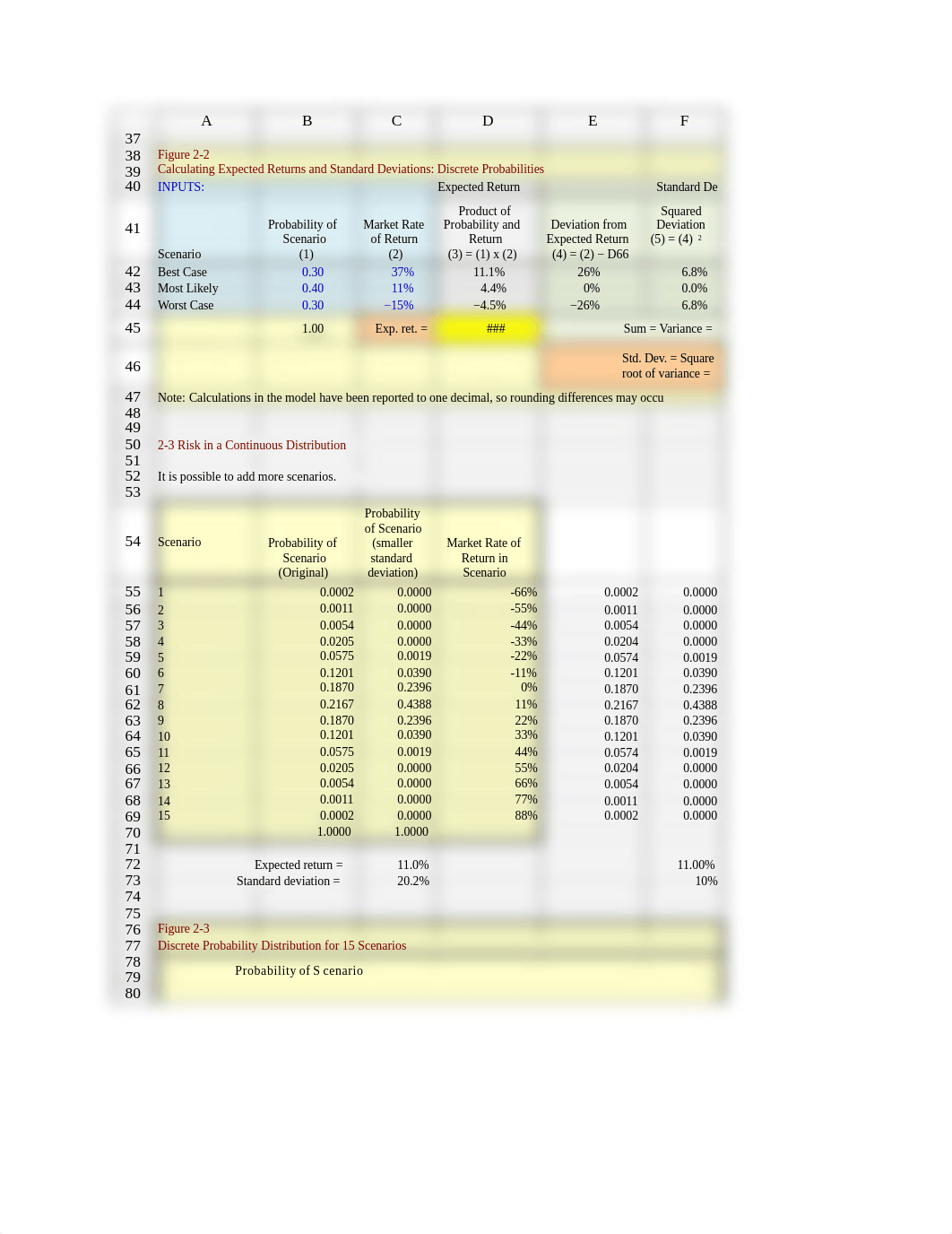 Ch. 2 Class Work Student.xlsx_db1awm51ids_page2