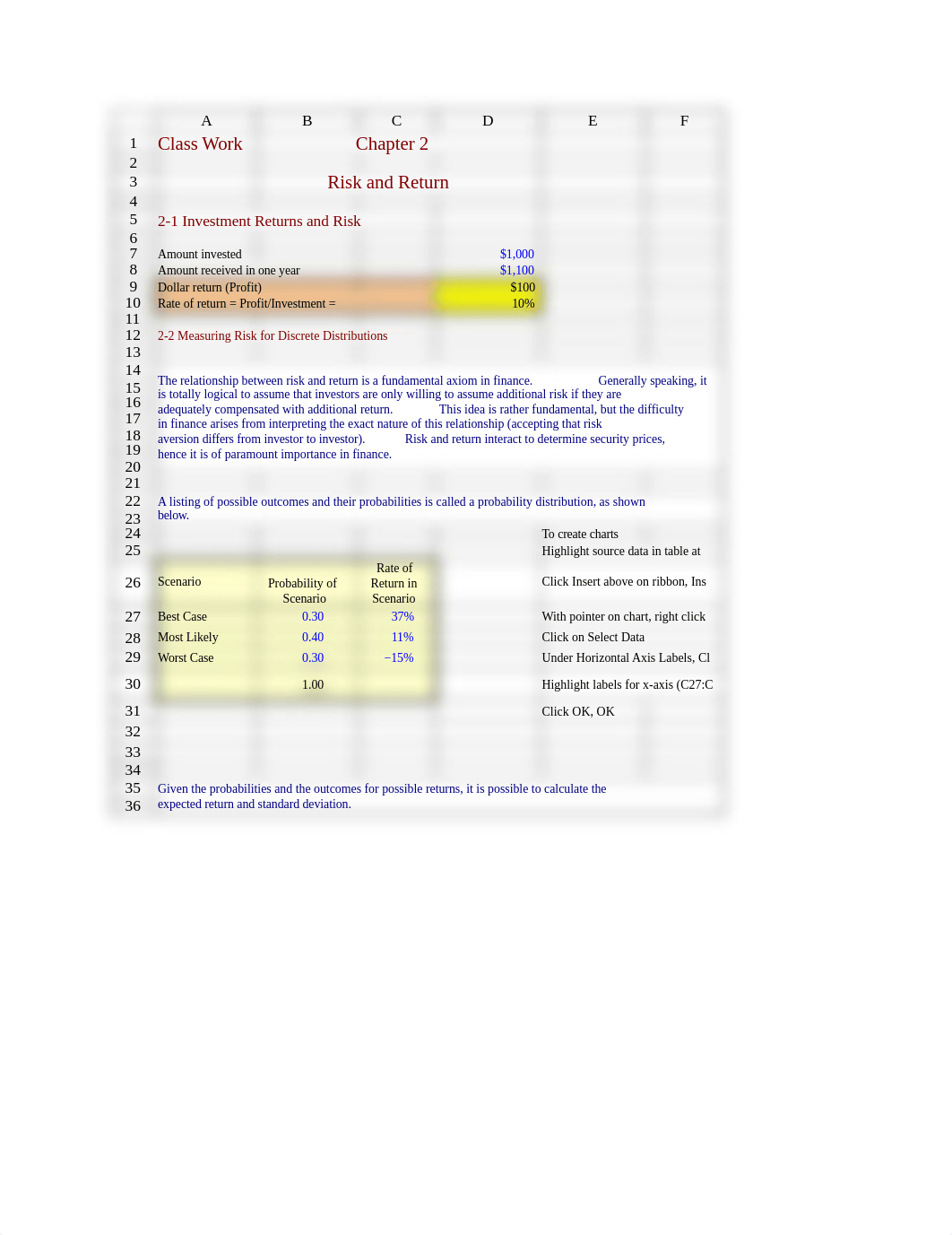 Ch. 2 Class Work Student.xlsx_db1awm51ids_page1