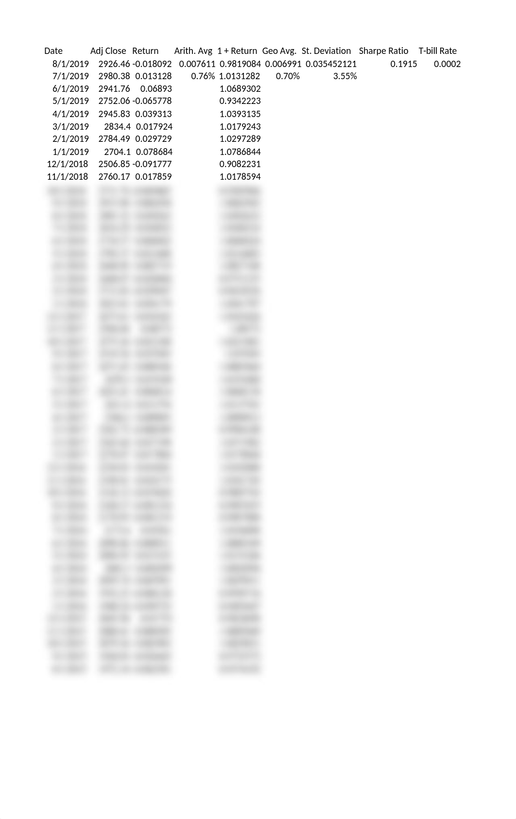 Gross_Gittel Project # 1 _Home Depot.xlsx_db1g2tf3s16_page4