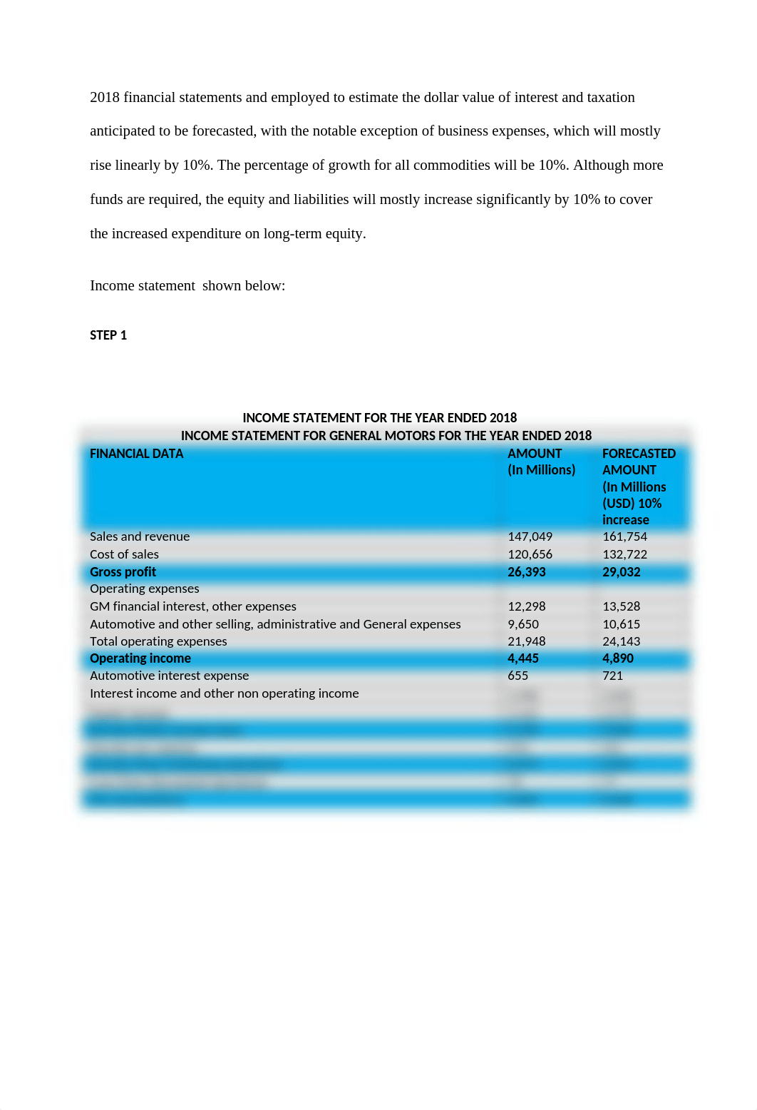 fin 6060 module 5 assignment.docx_db1h9qd4qan_page3