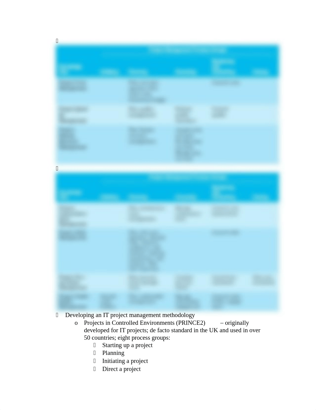 Chapter 3 - The Project Management Process Groups.docx_db1hzop9u7s_page2