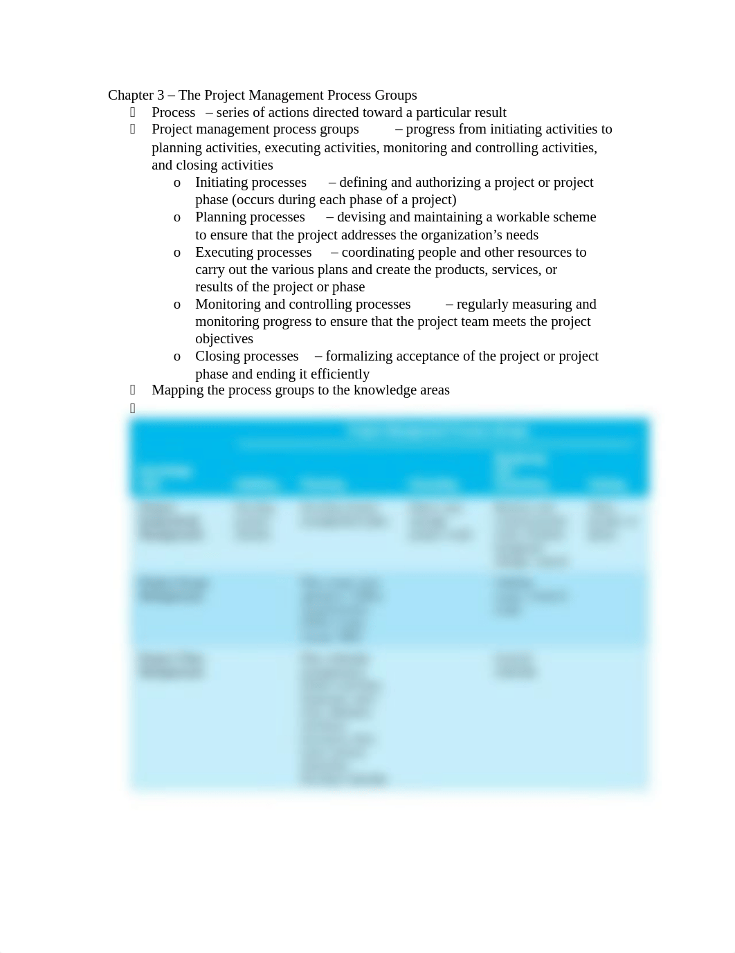 Chapter 3 - The Project Management Process Groups.docx_db1hzop9u7s_page1