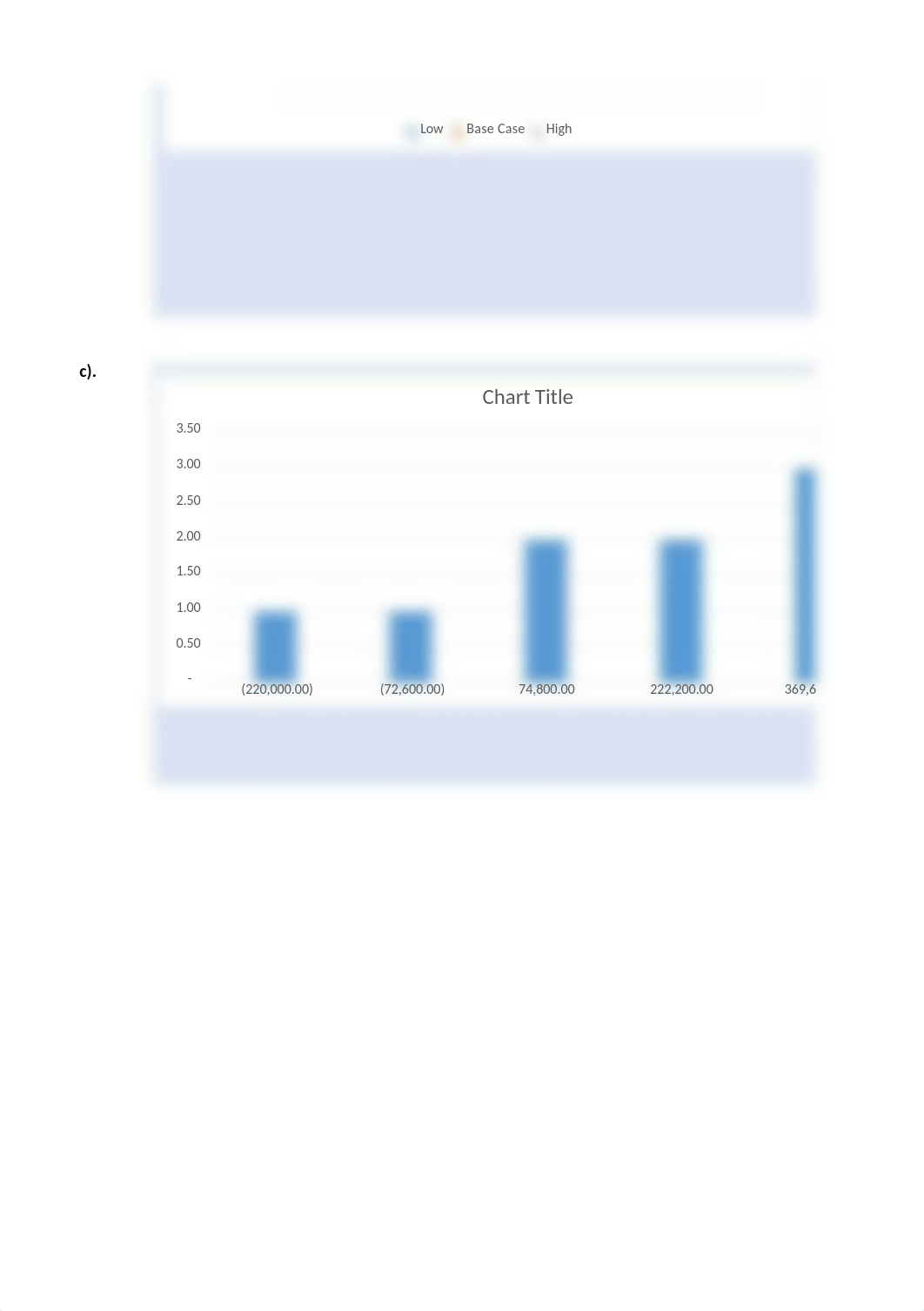 Vanessa Cannavino -m6-advanced-workbook..xlsx_db1jzsaaktm_page5