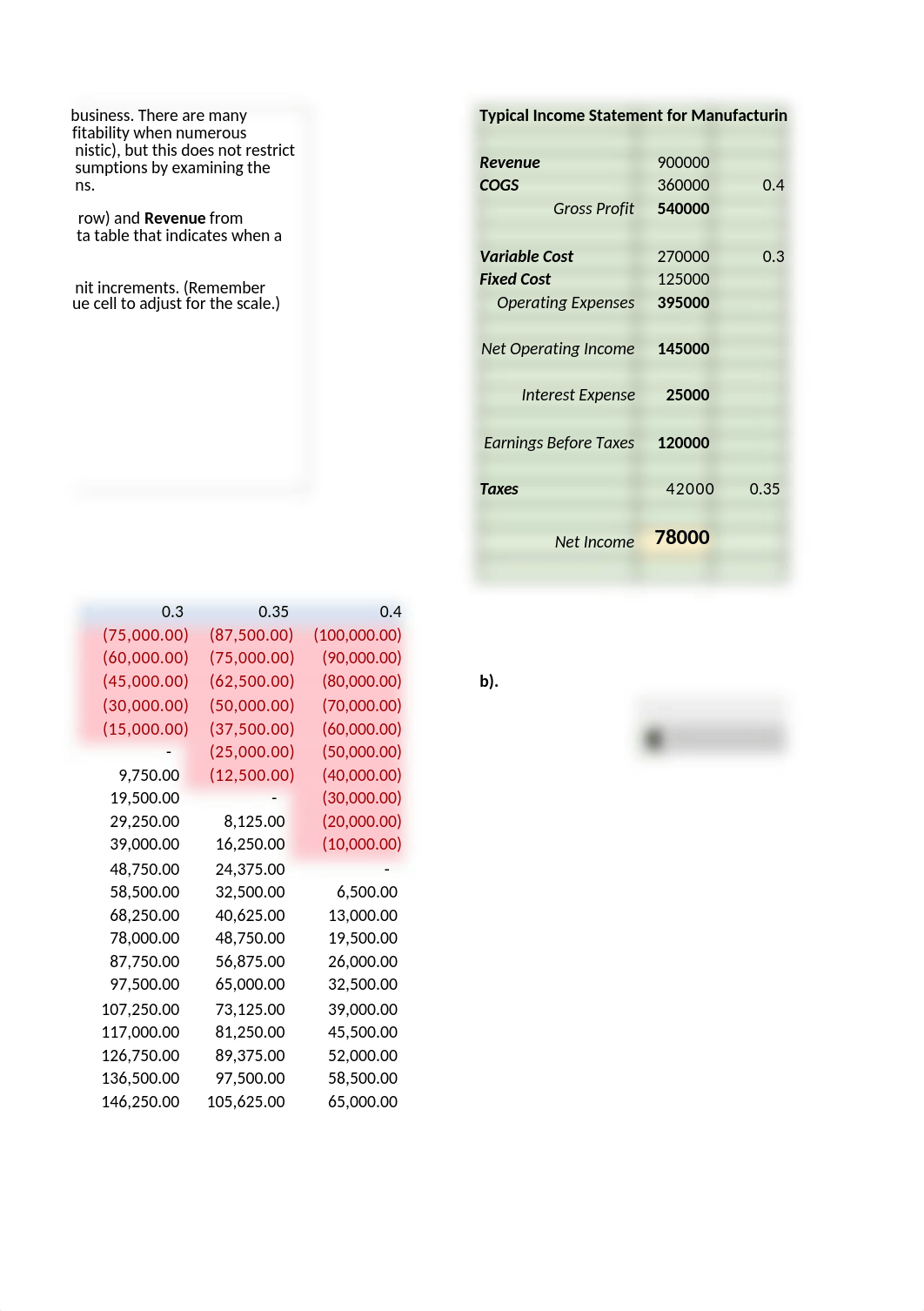 Vanessa Cannavino -m6-advanced-workbook..xlsx_db1jzsaaktm_page2