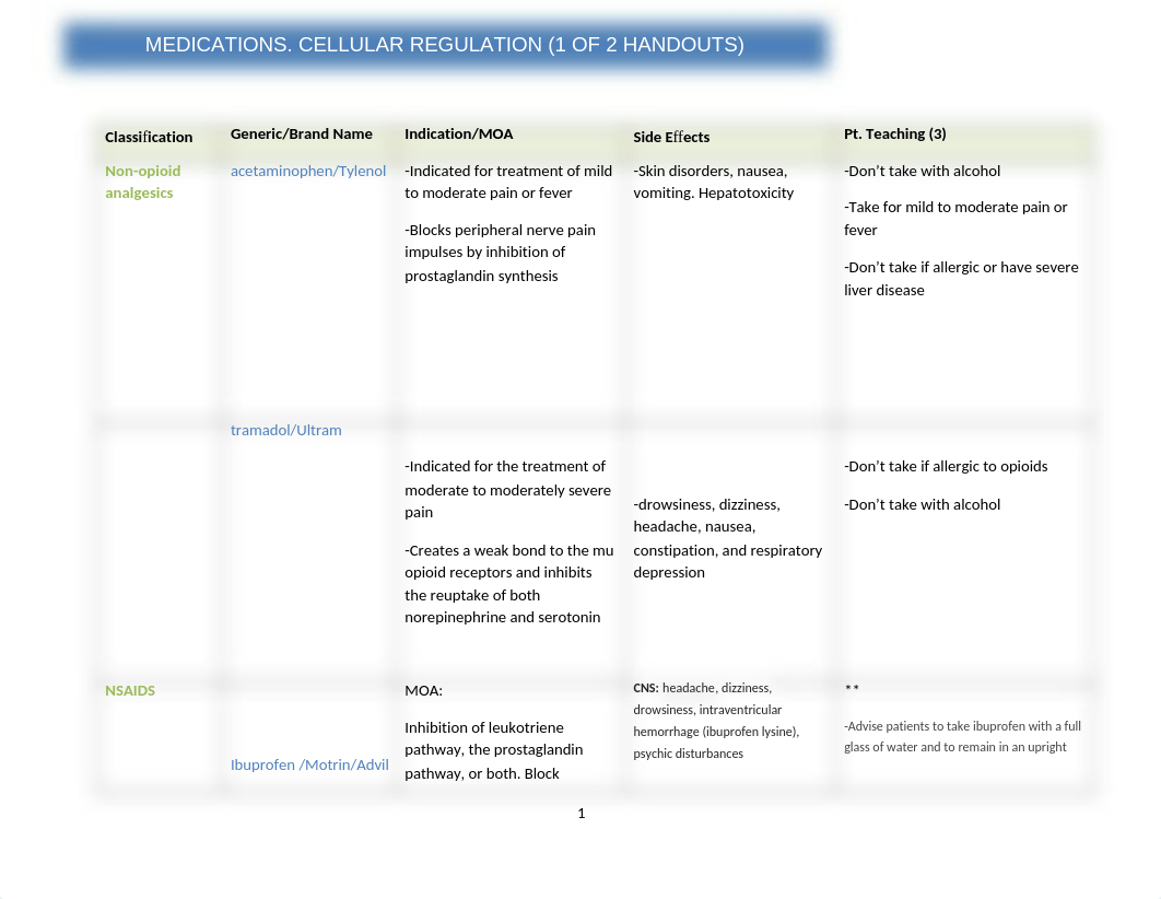 Cell Regulation Med Table 1.docx_db1kjj3ynuh_page1