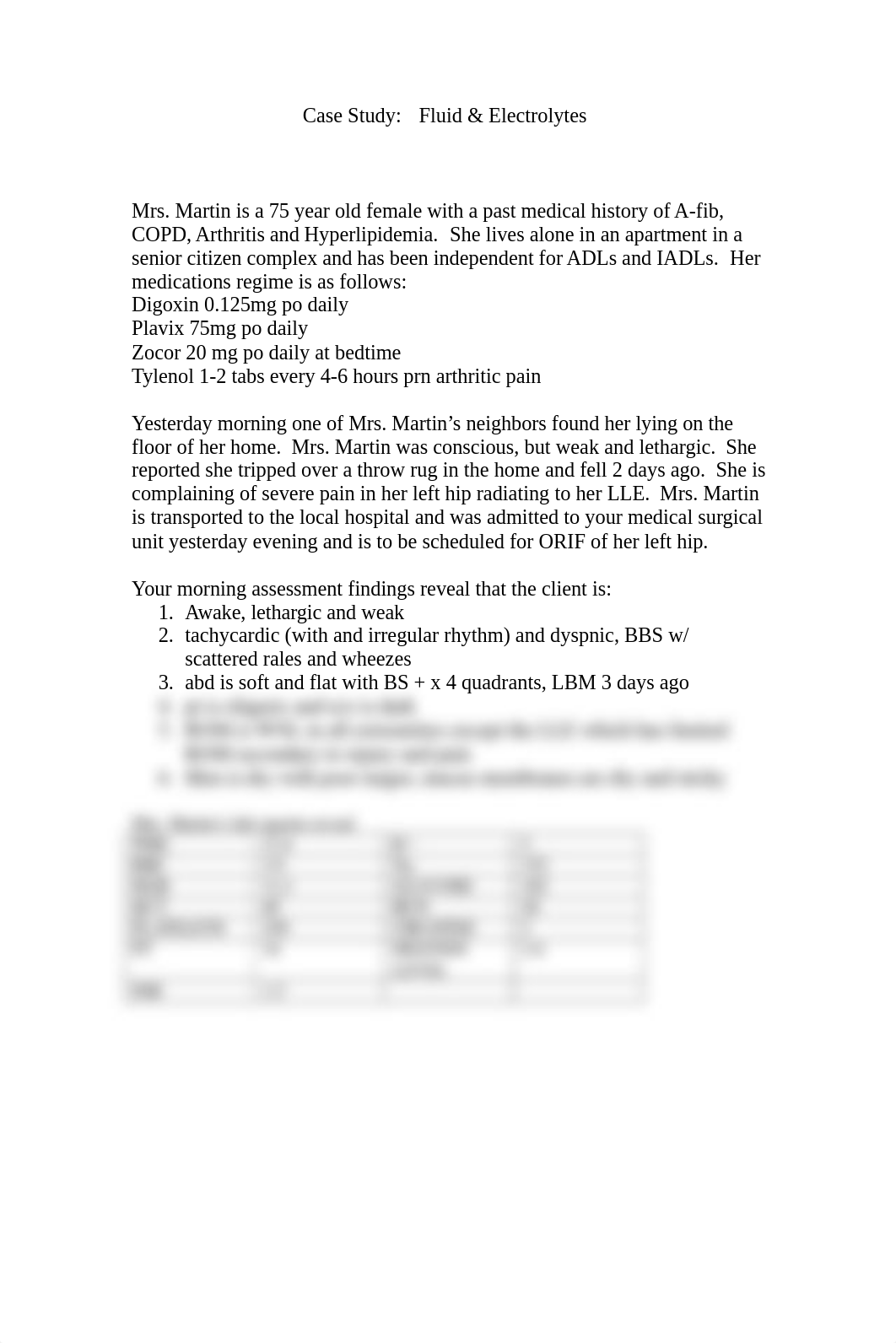 case study Fluid and Electrolytes.doc_db1n7qmkk3e_page1